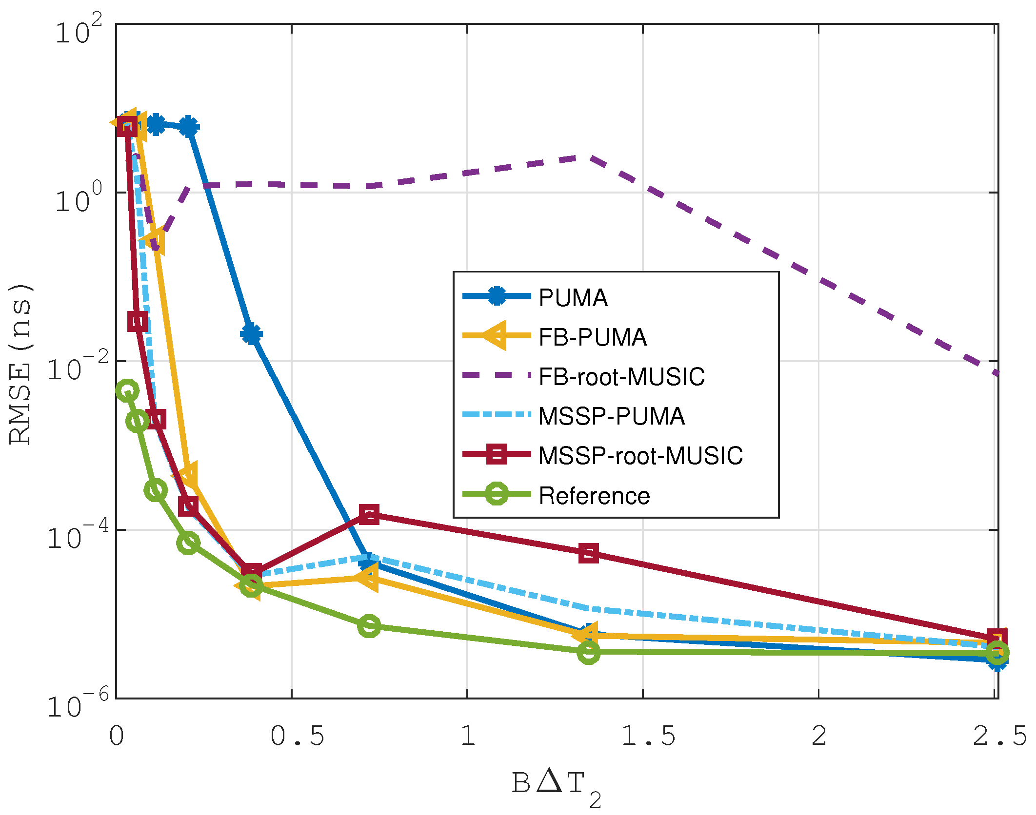 Remotesensing 13 03456 g008