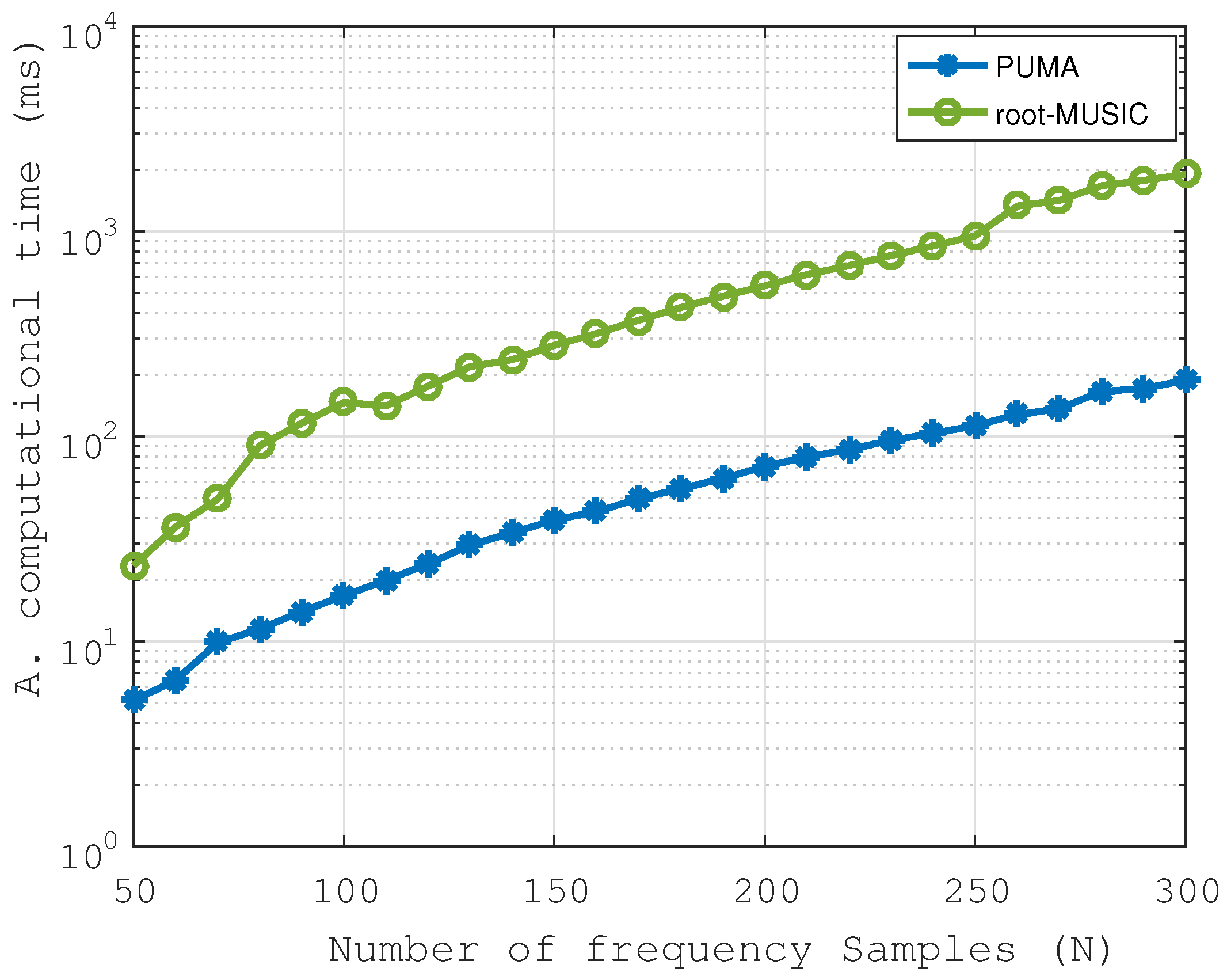 Remotesensing 13 03456 g009