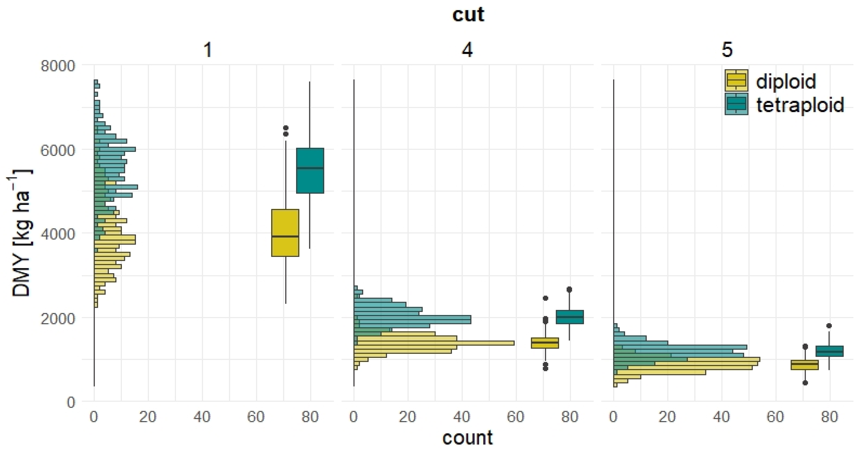 Remotesensing 13 03459 g003 550