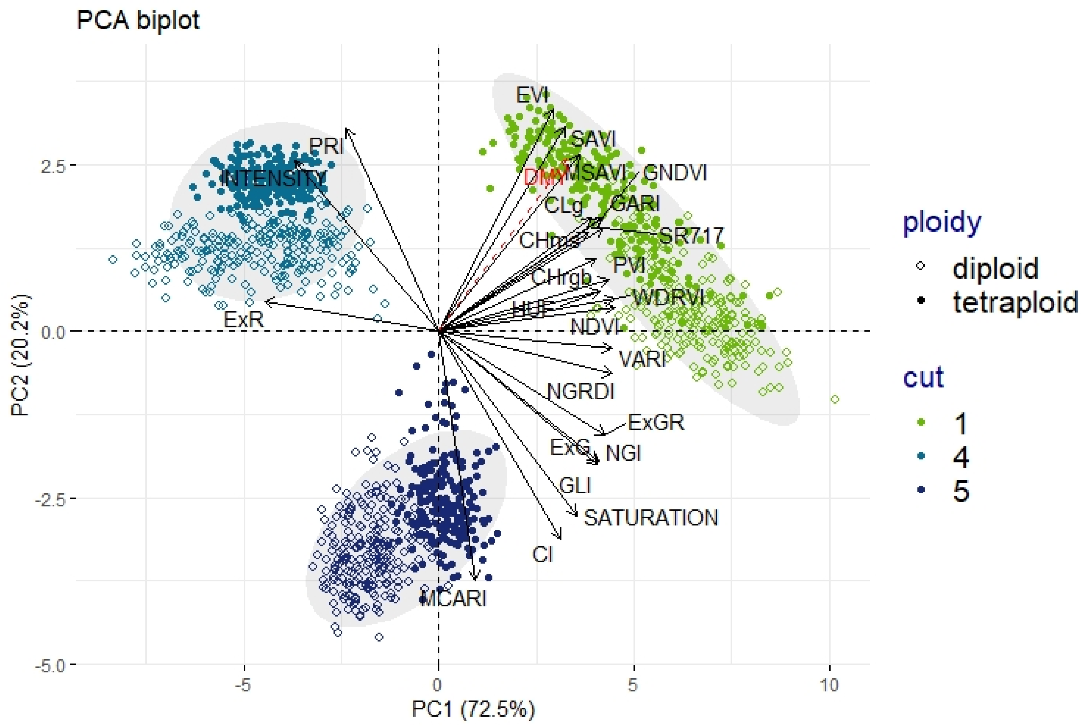 Remotesensing 13 03459 g005 550