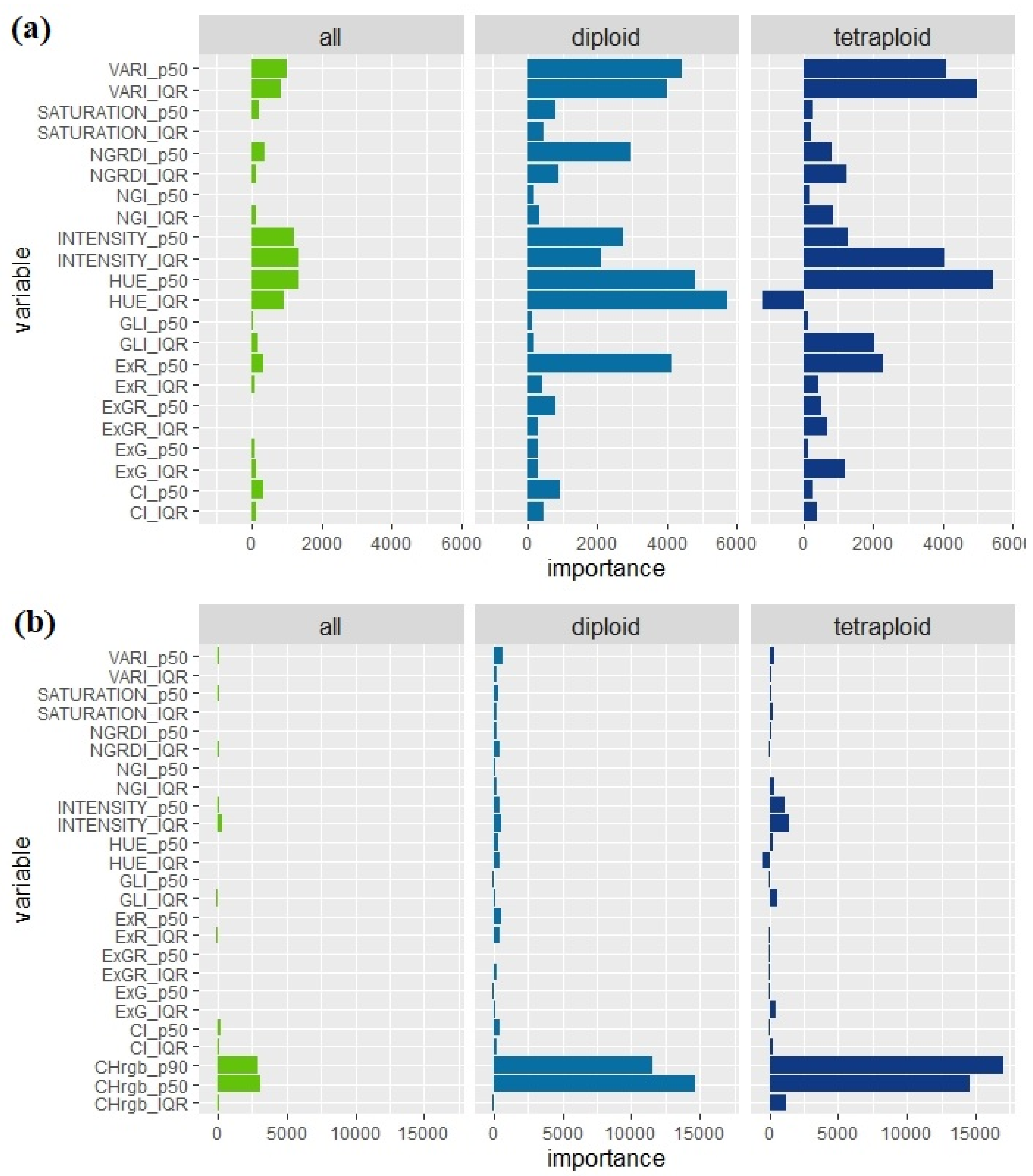 Remotesensing 13 03459 g008 550