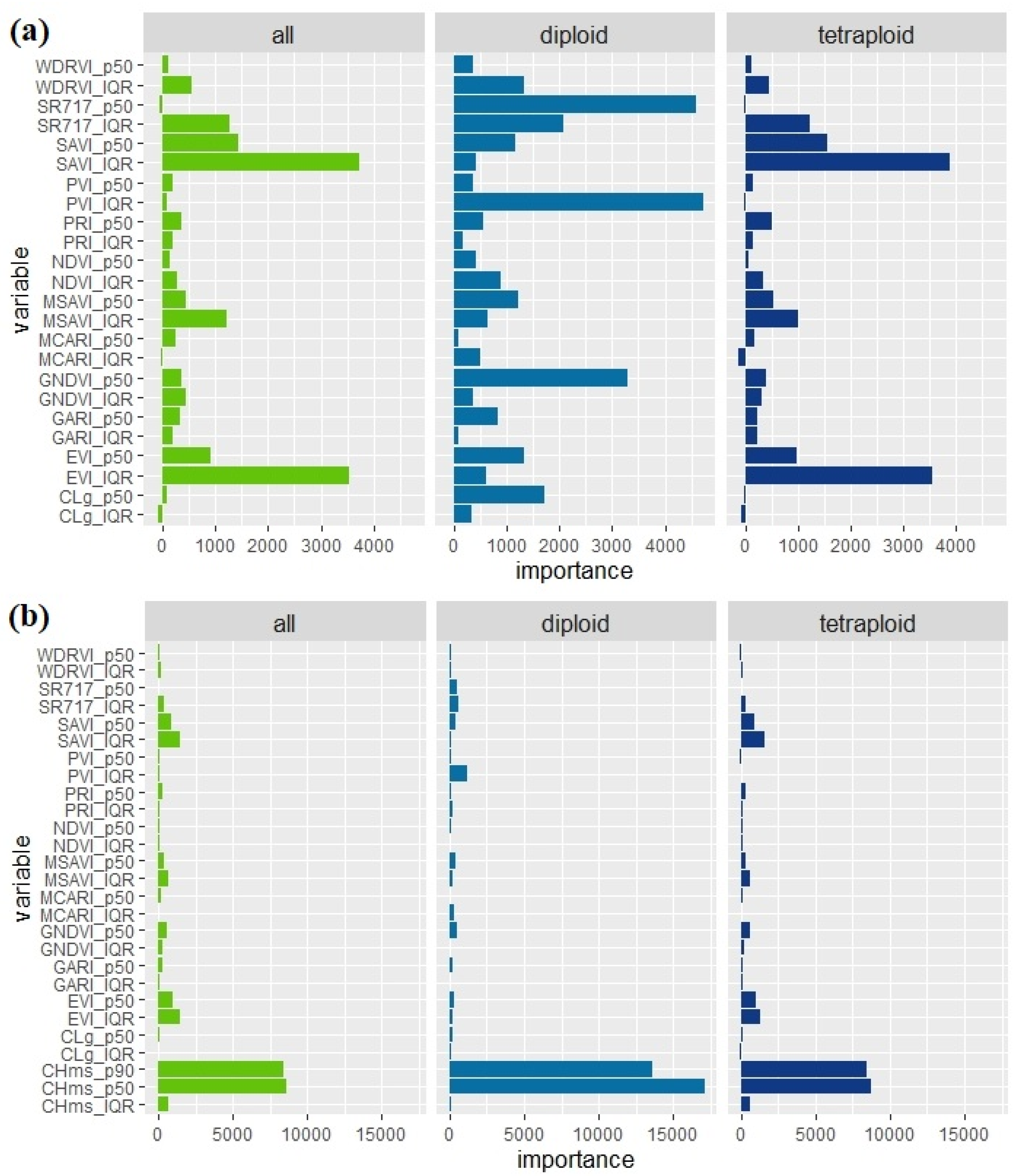 Remotesensing 13 03459 g009 550
