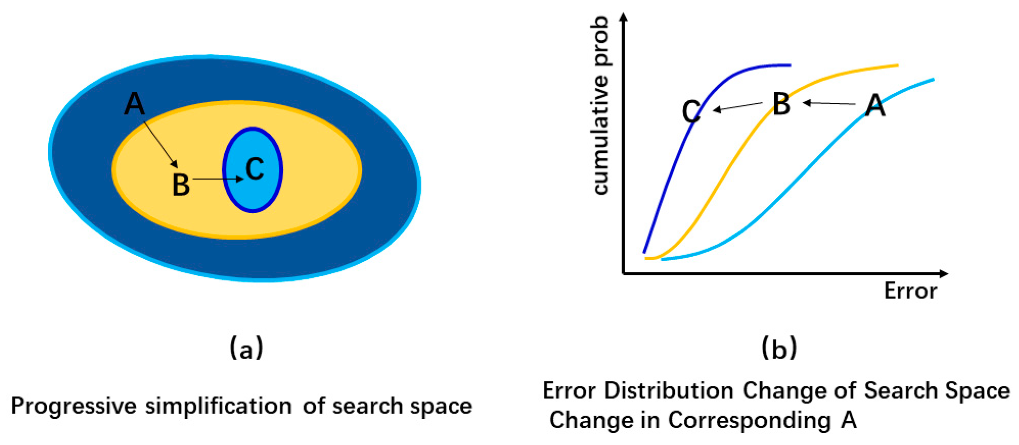 Remotesensing 13 03460 g006 550