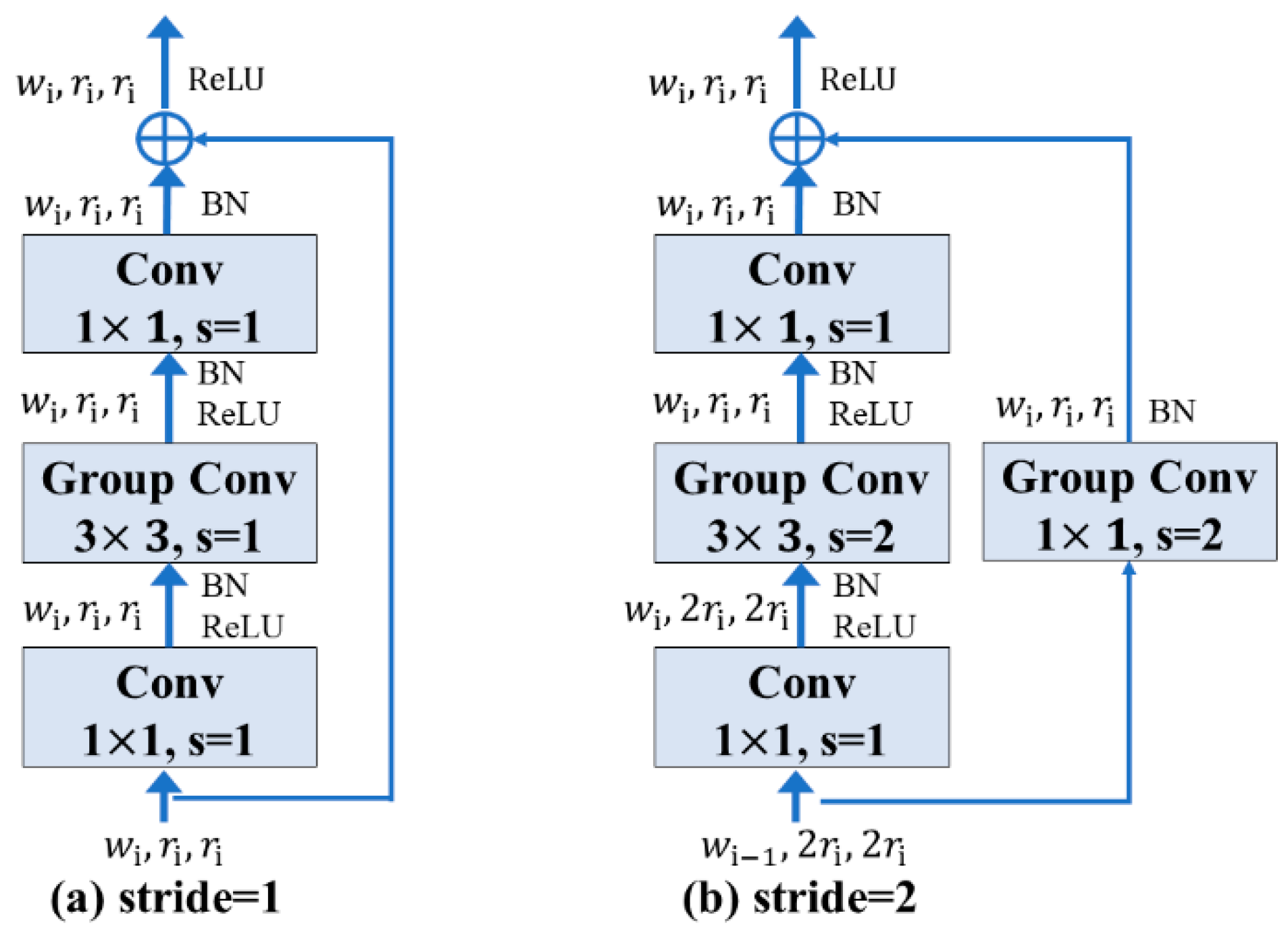 Remotesensing 13 03460 g008 550