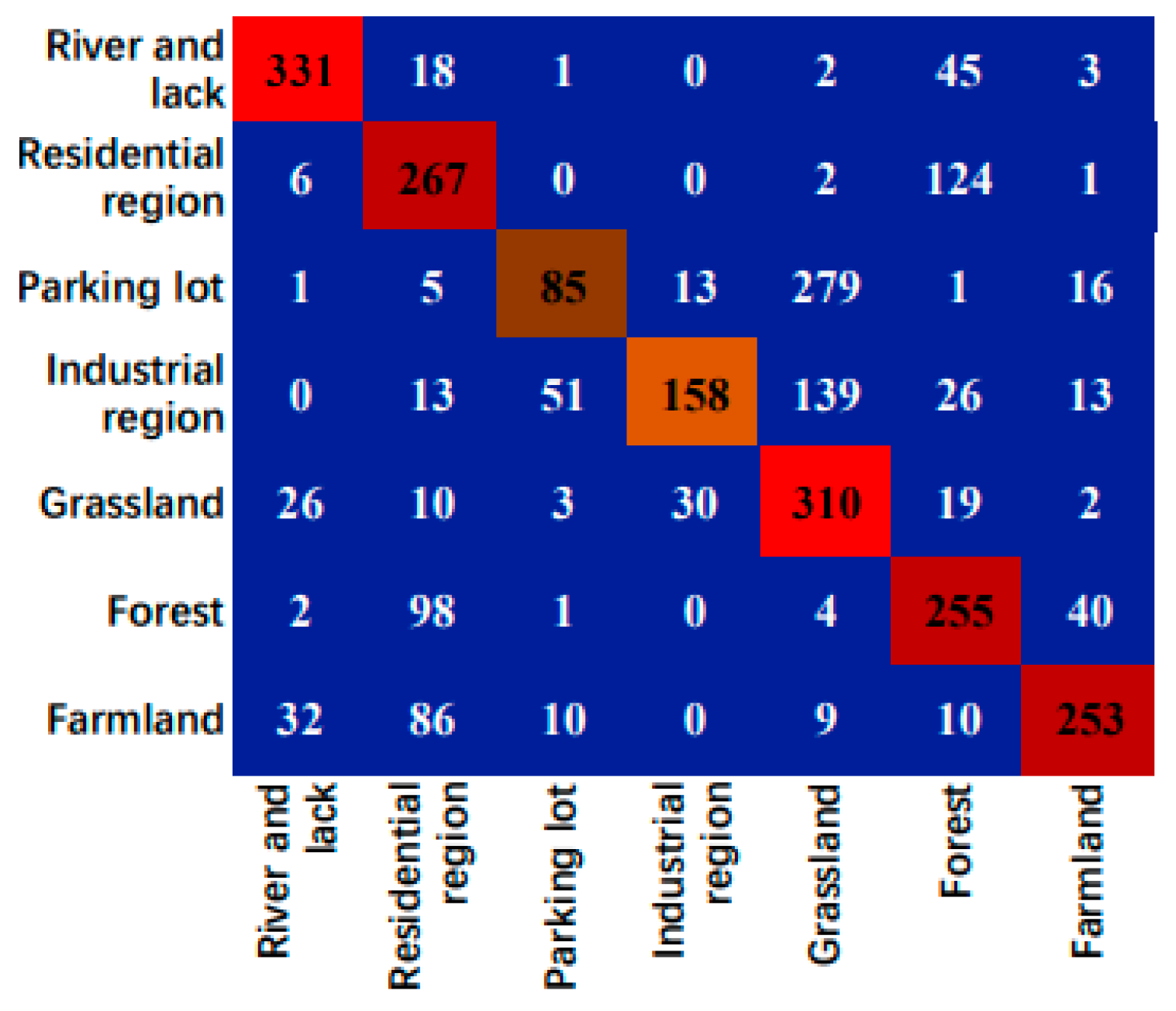 Remotesensing 13 03460 g010 550
