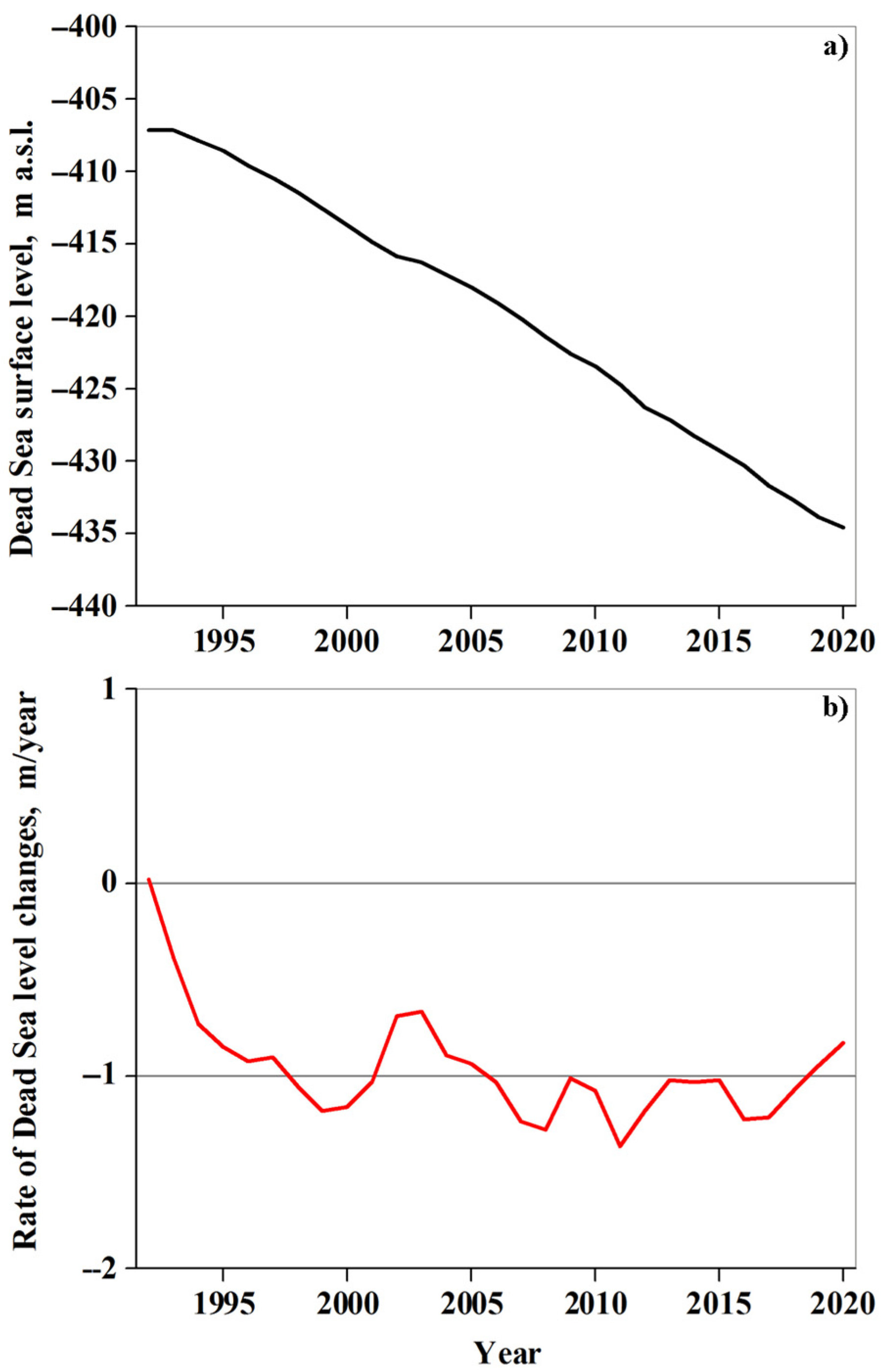 Remotesensing 13 03461 g017