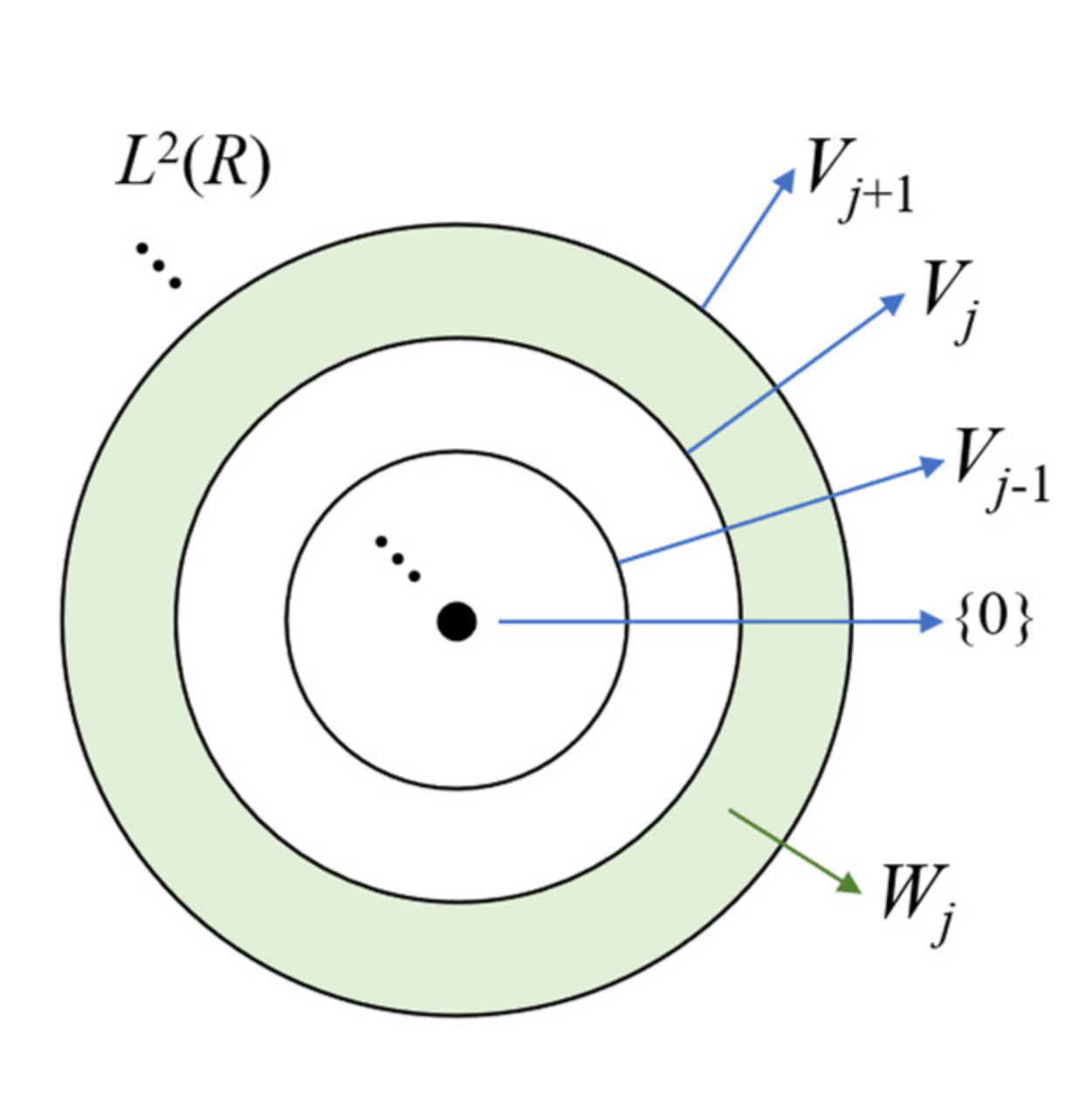 Remotesensing 13 03463 g001