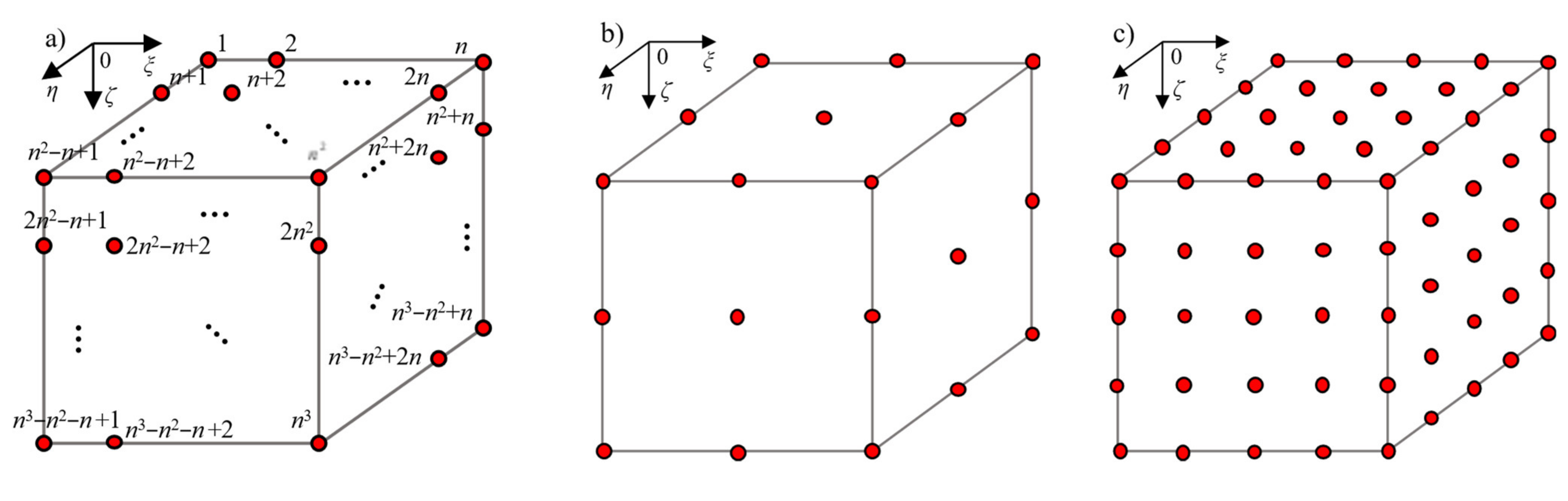 Remotesensing 13 03463 g005