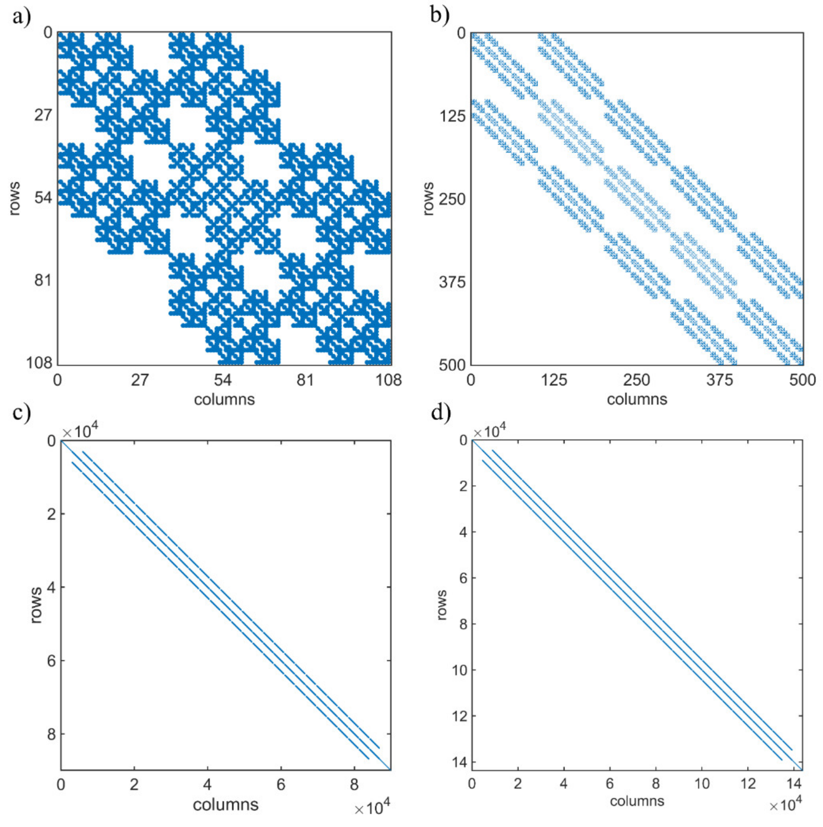 Remotesensing 13 03463 g006