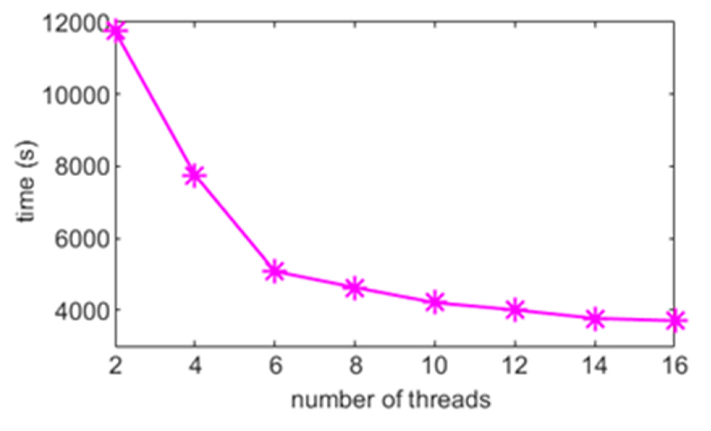 Remotesensing 13 03464 g004