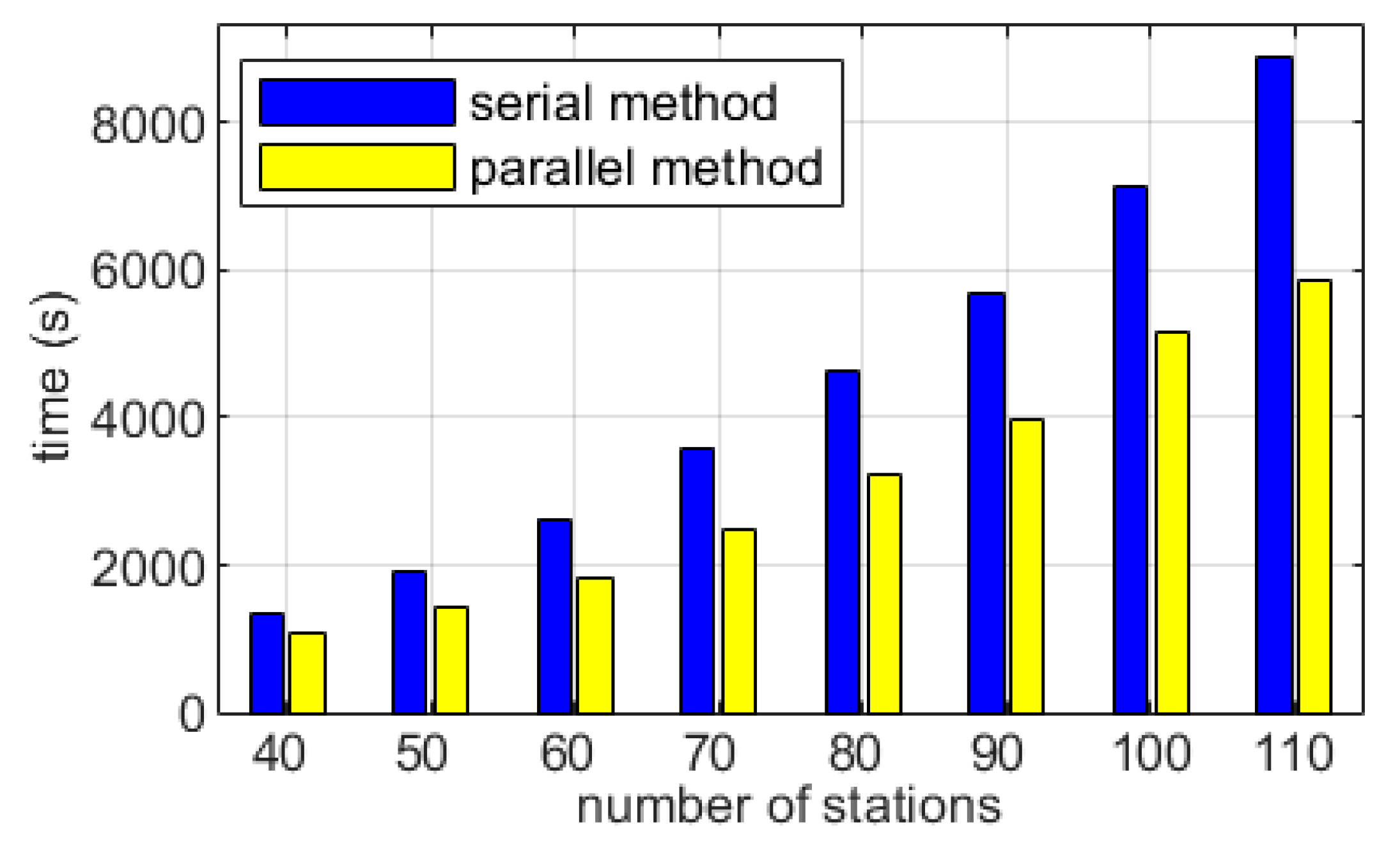 Remotesensing 13 03464 g006