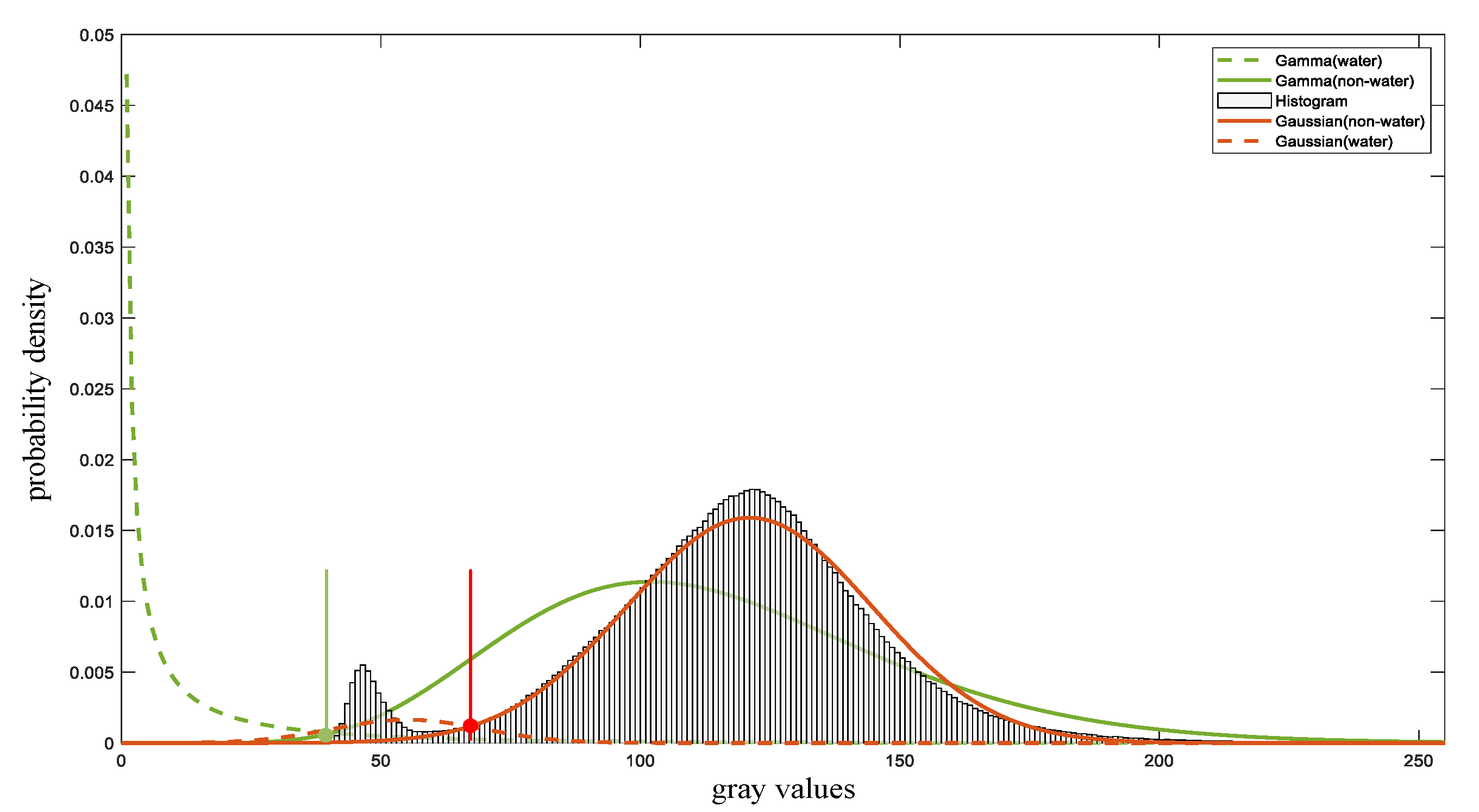 Remotesensing 13 03465 g010