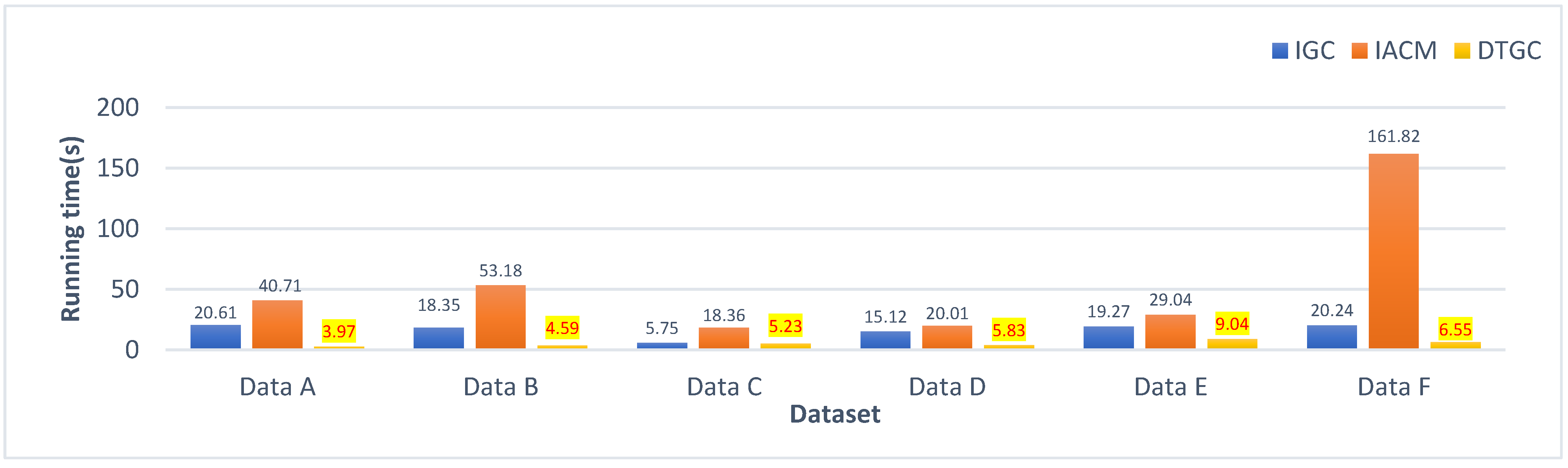 Remotesensing 13 03465 g011