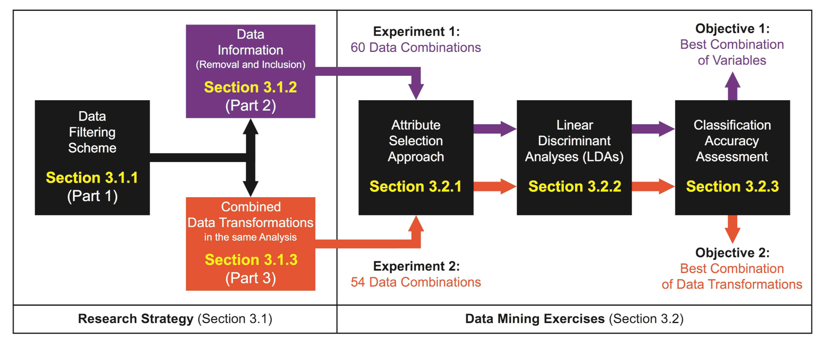 Remotesensing 13 03466 g002