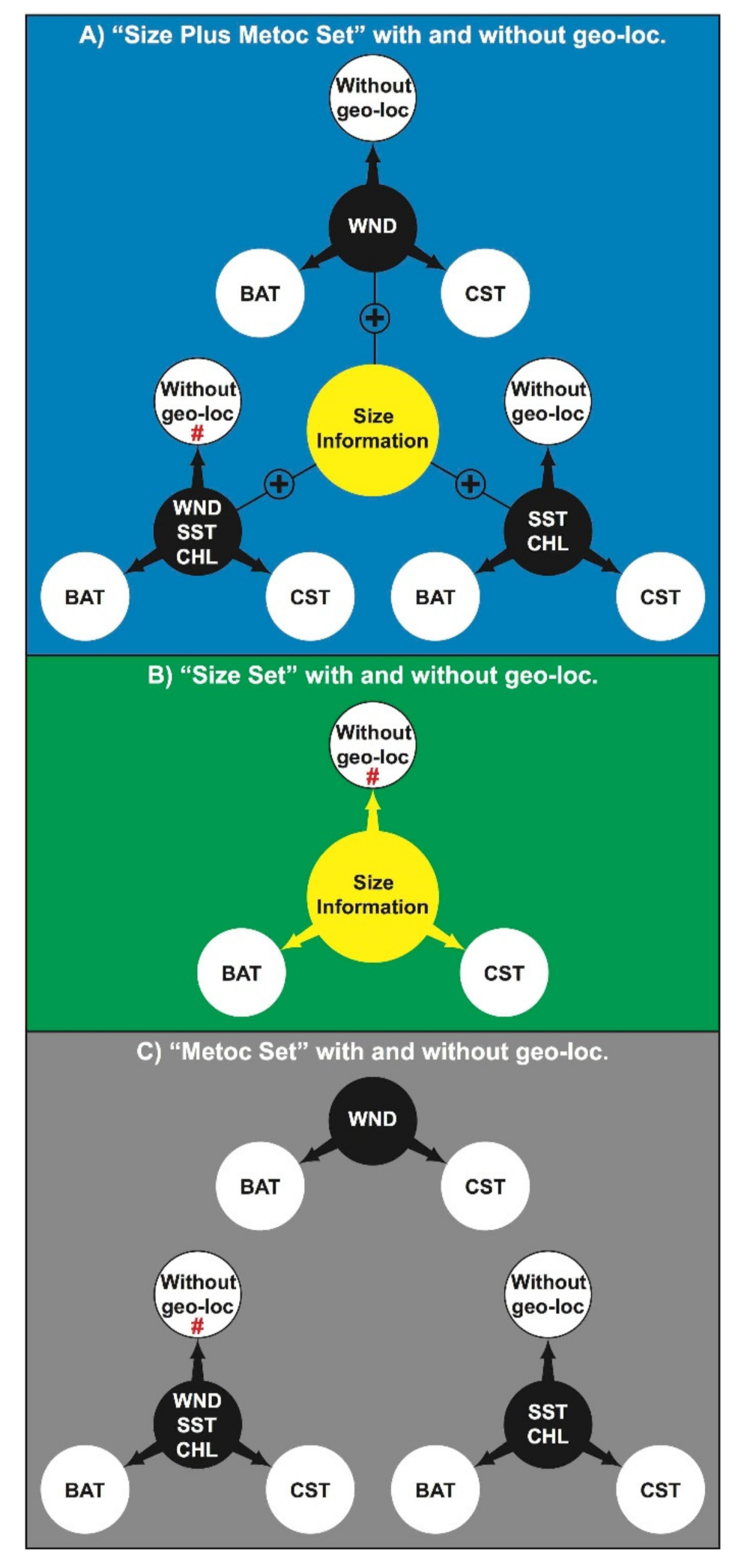 Remotesensing 13 03466 g003