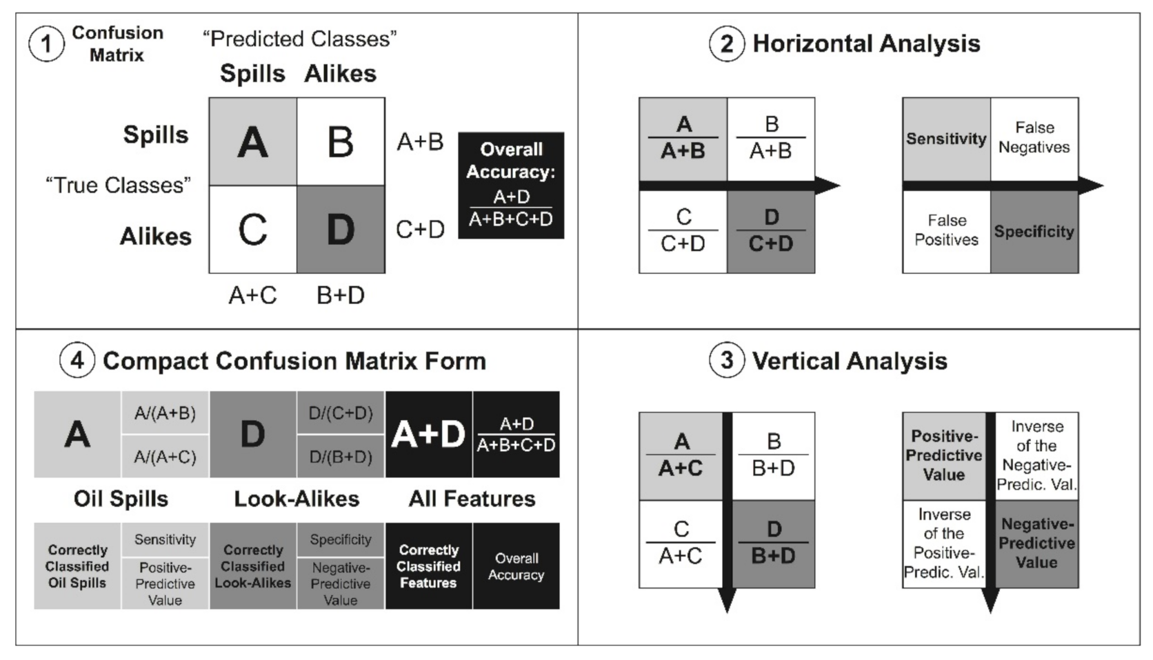 Remotesensing 13 03466 g004