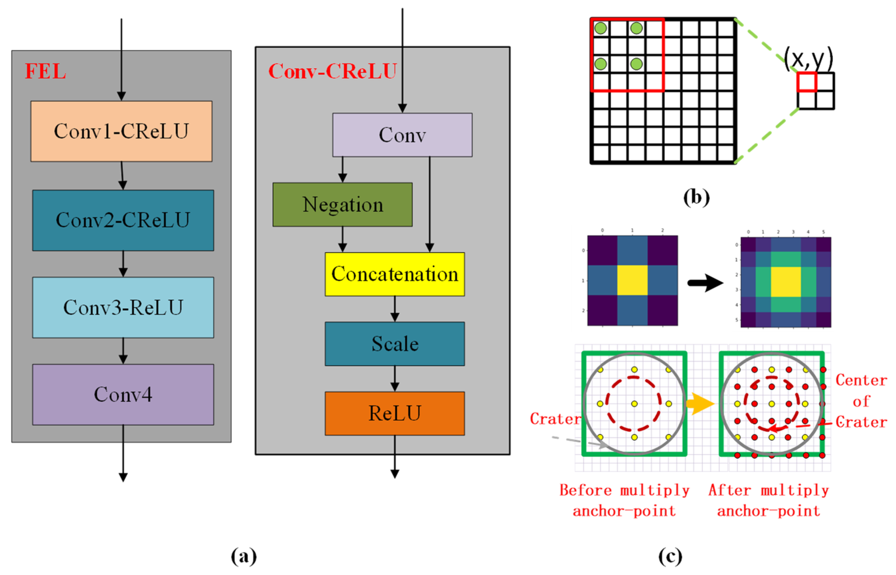 Remotesensing 13 03467 g004 550