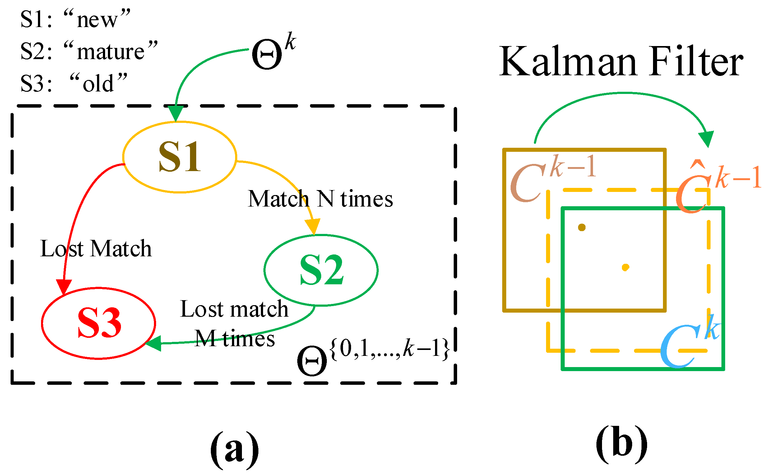 Remotesensing 13 03467 g007 550
