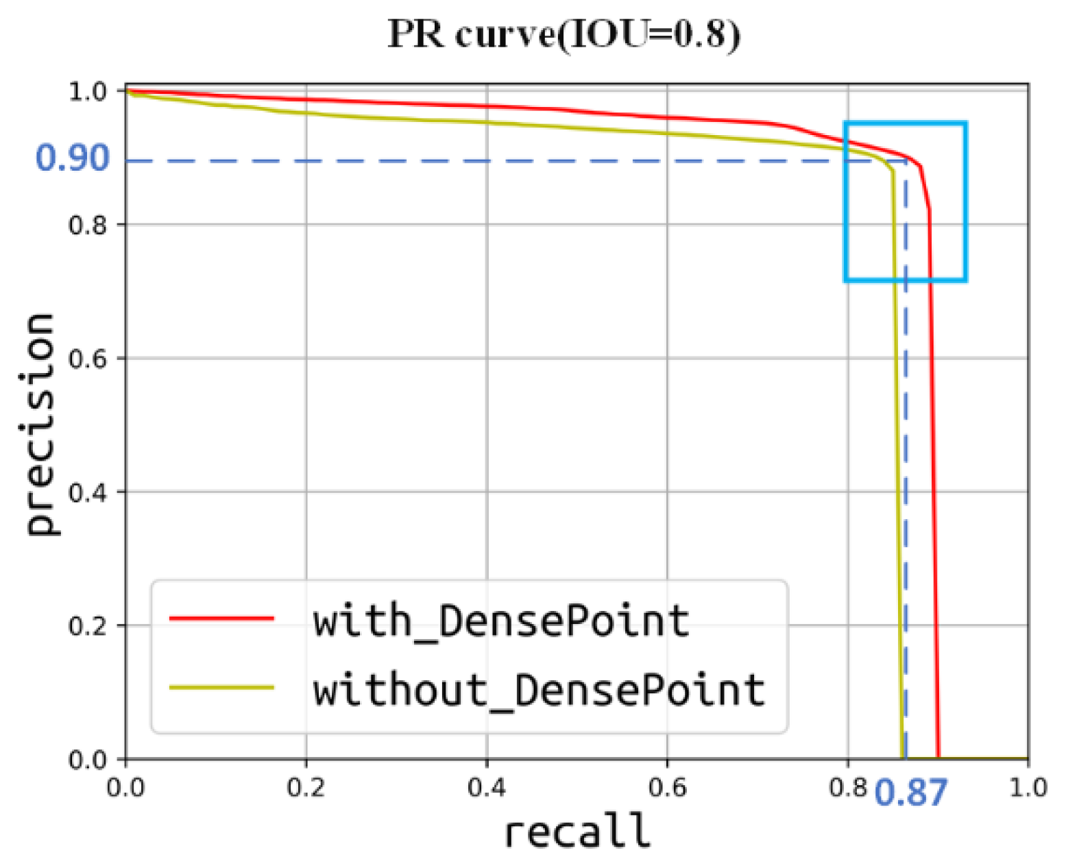 Remotesensing 13 03467 g010 550