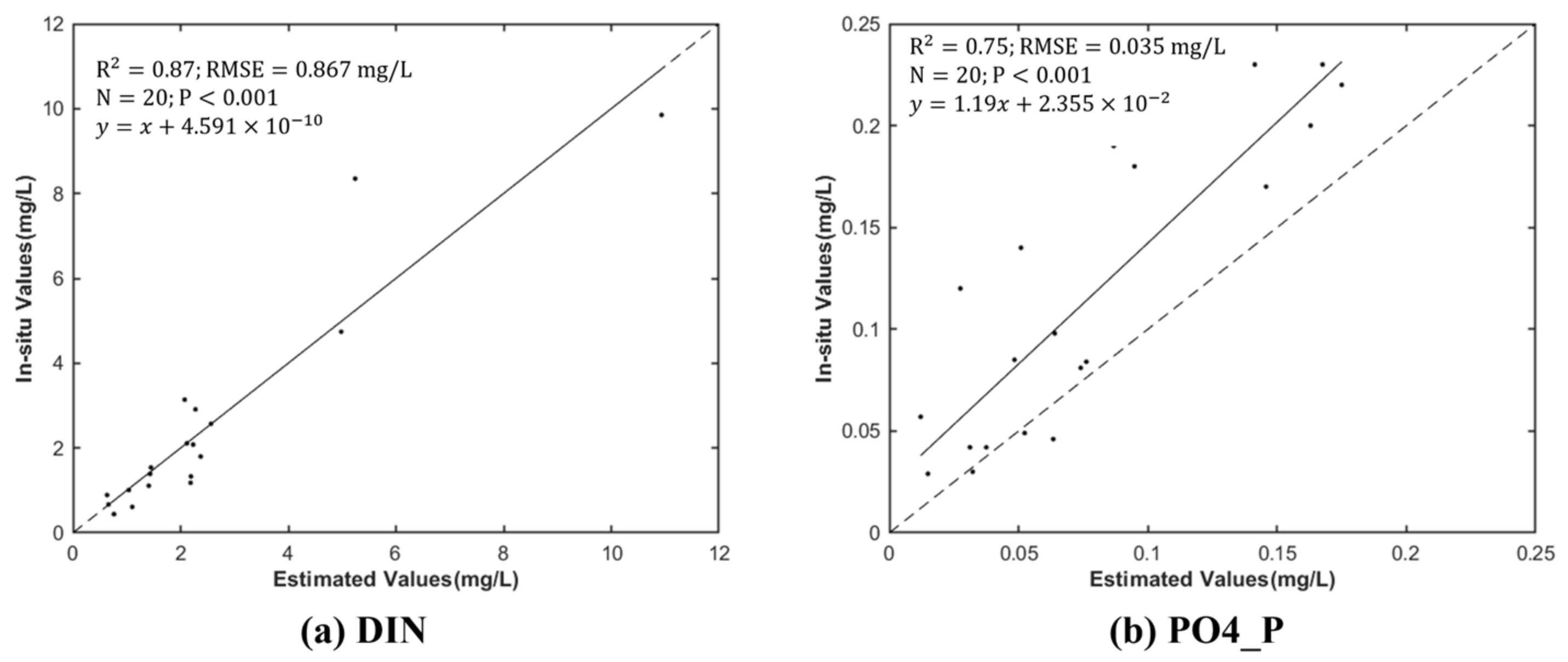 Remotesensing 13 03469 g008