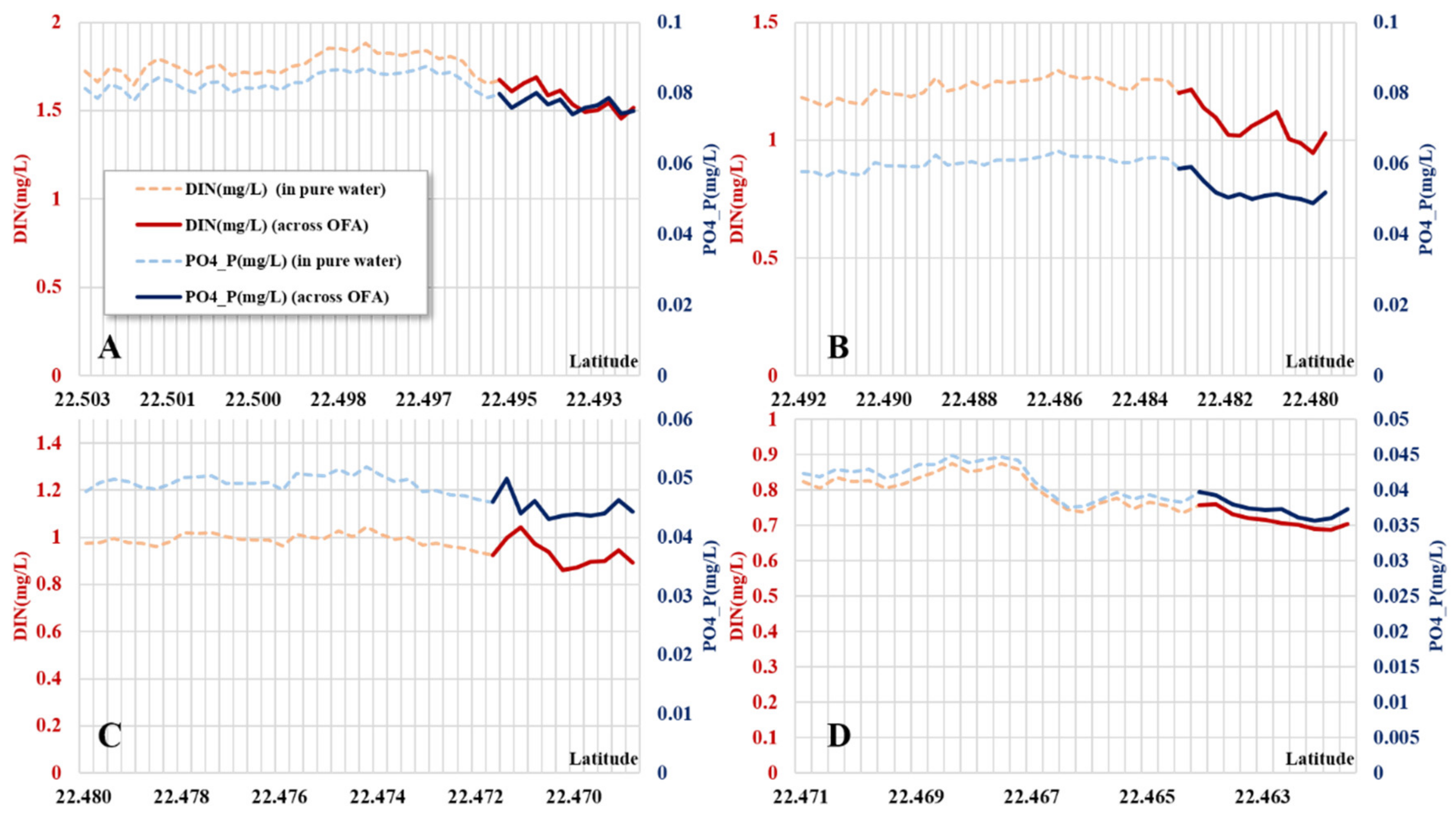 Remotesensing 13 03469 g020