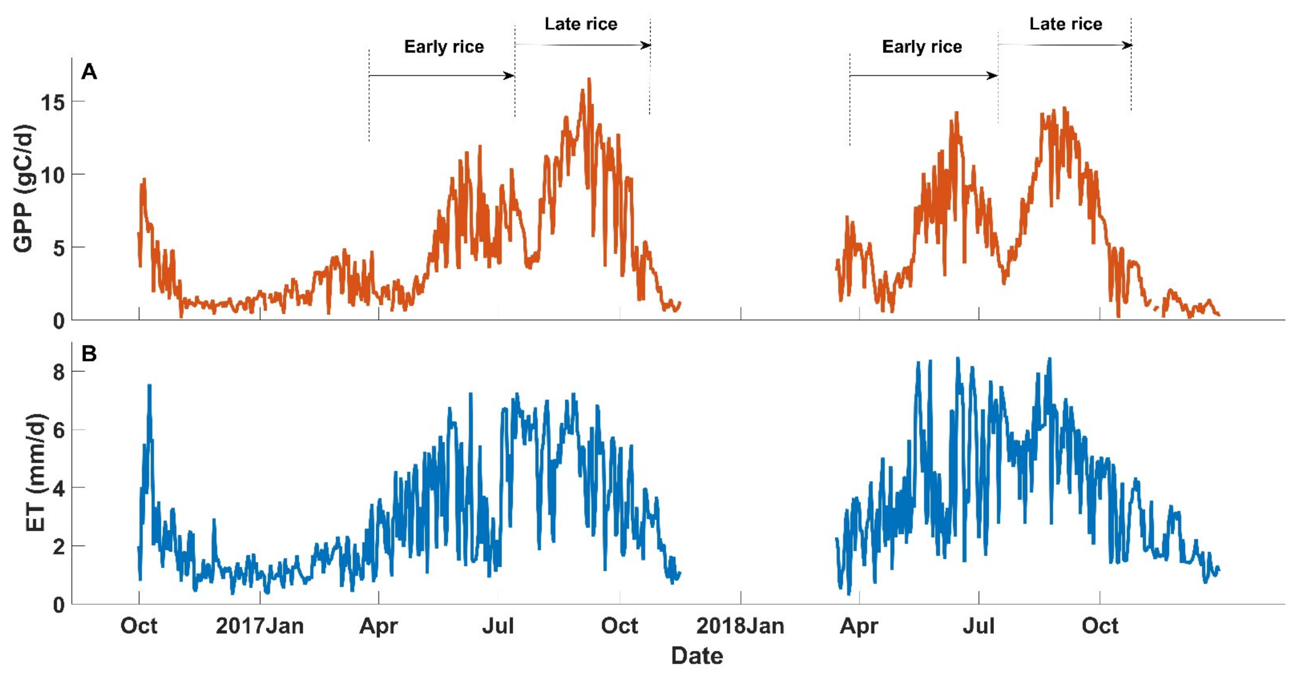 Remotesensing 13 03470 g003