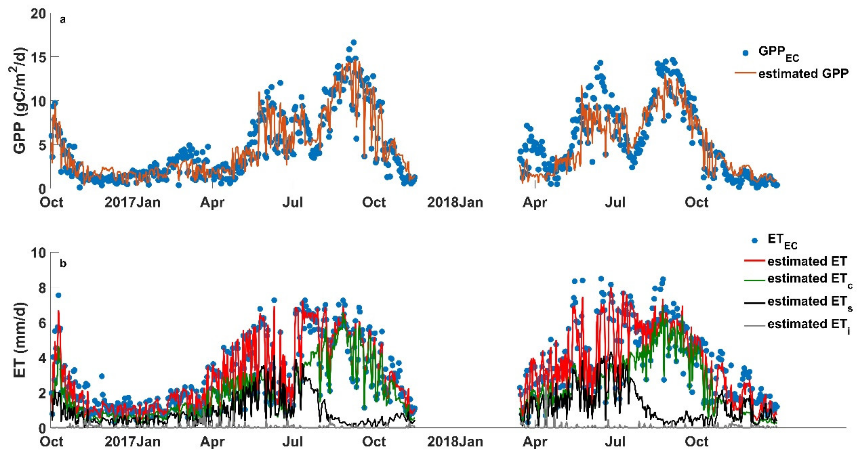 Remotesensing 13 03470 g005