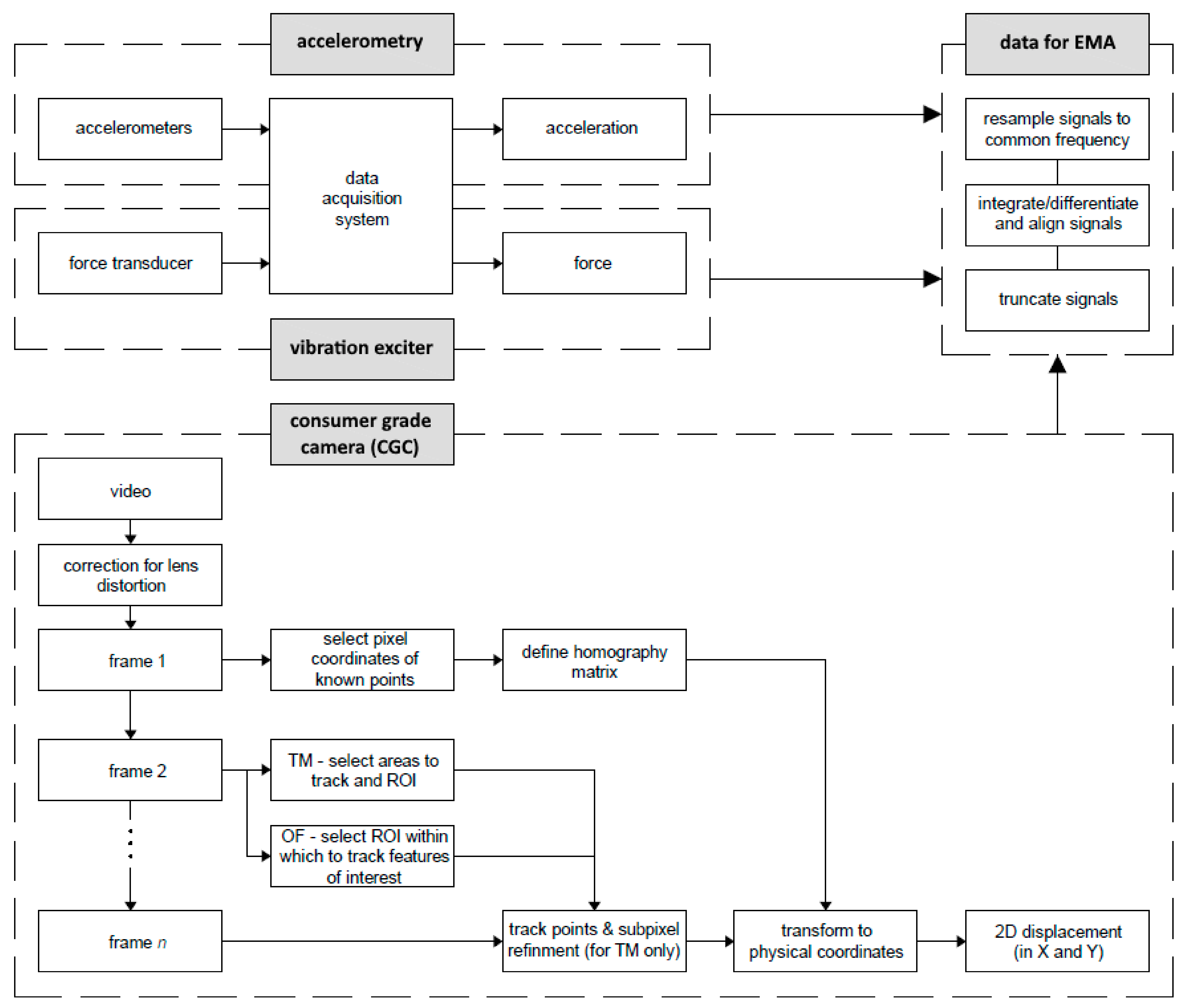 Remotesensing 13 03471 g001