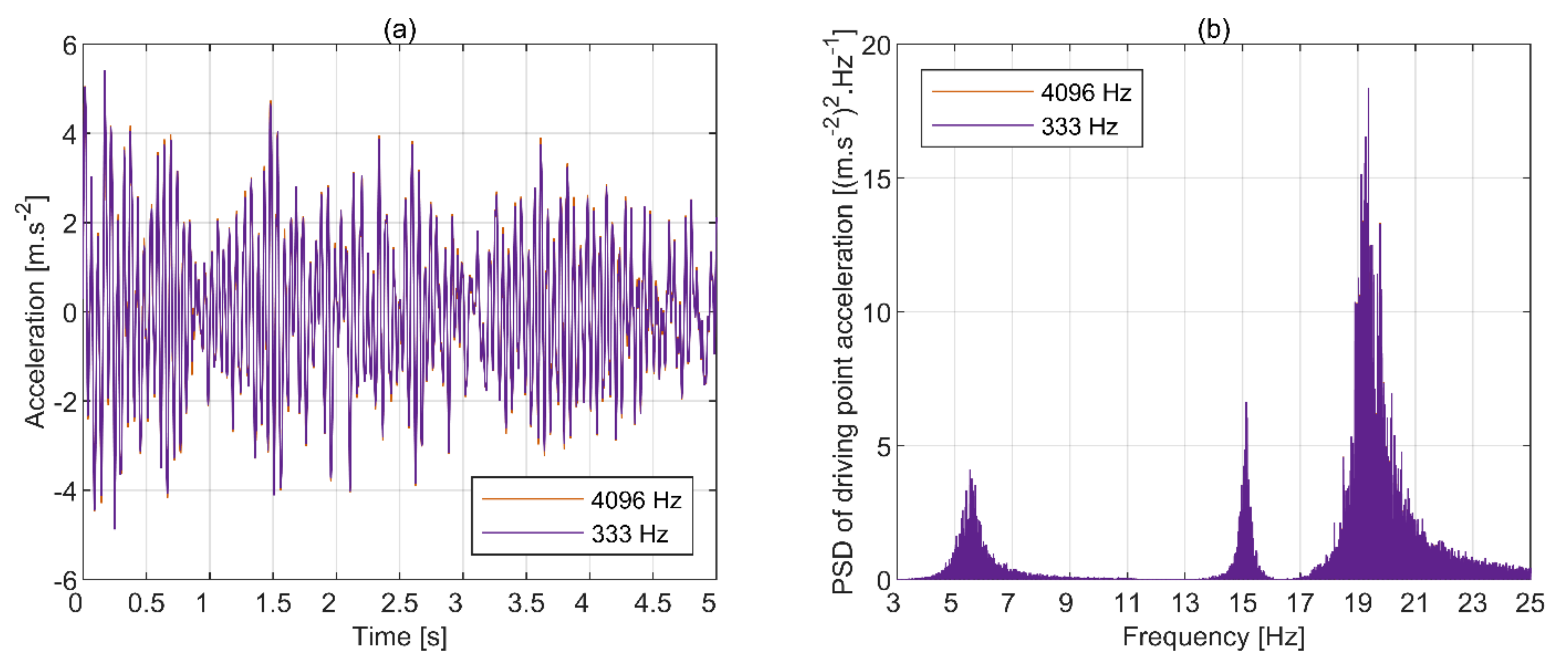 Remotesensing 13 03471 g005a