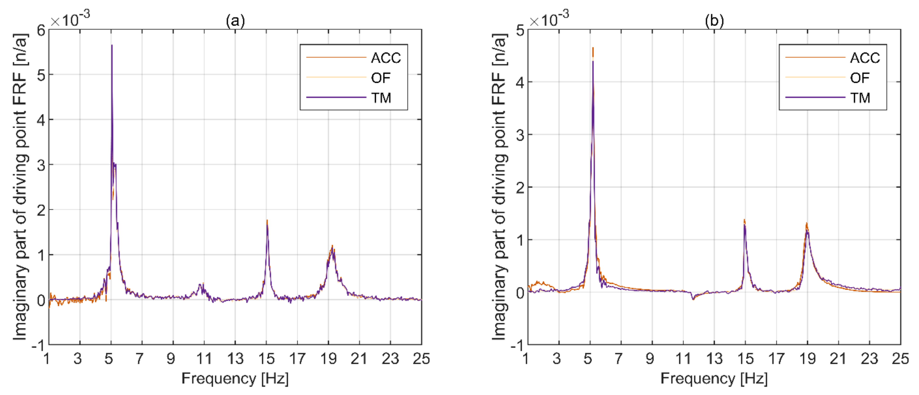 Remotesensing 13 03471 g007
