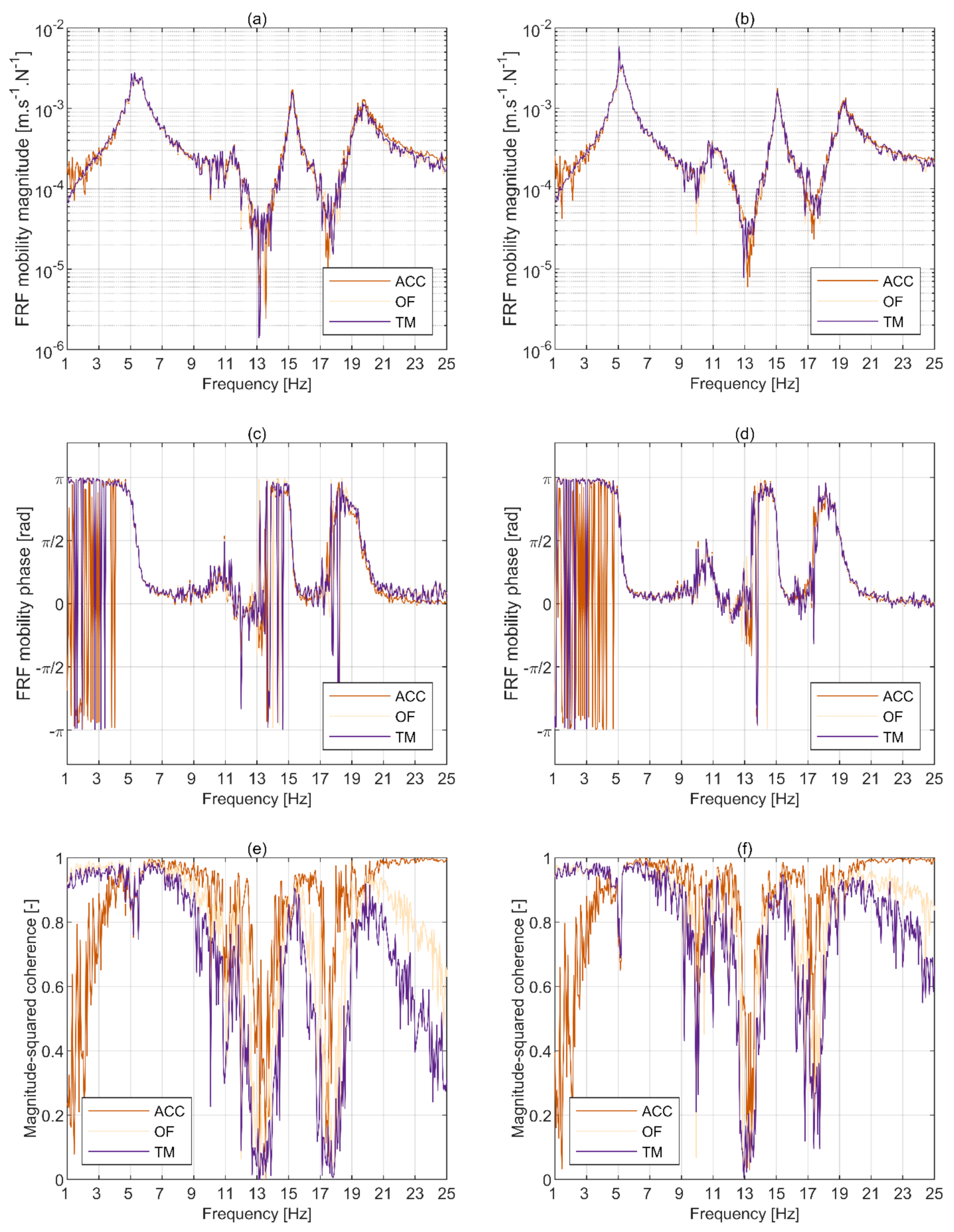 Remotesensing 13 03471 g008