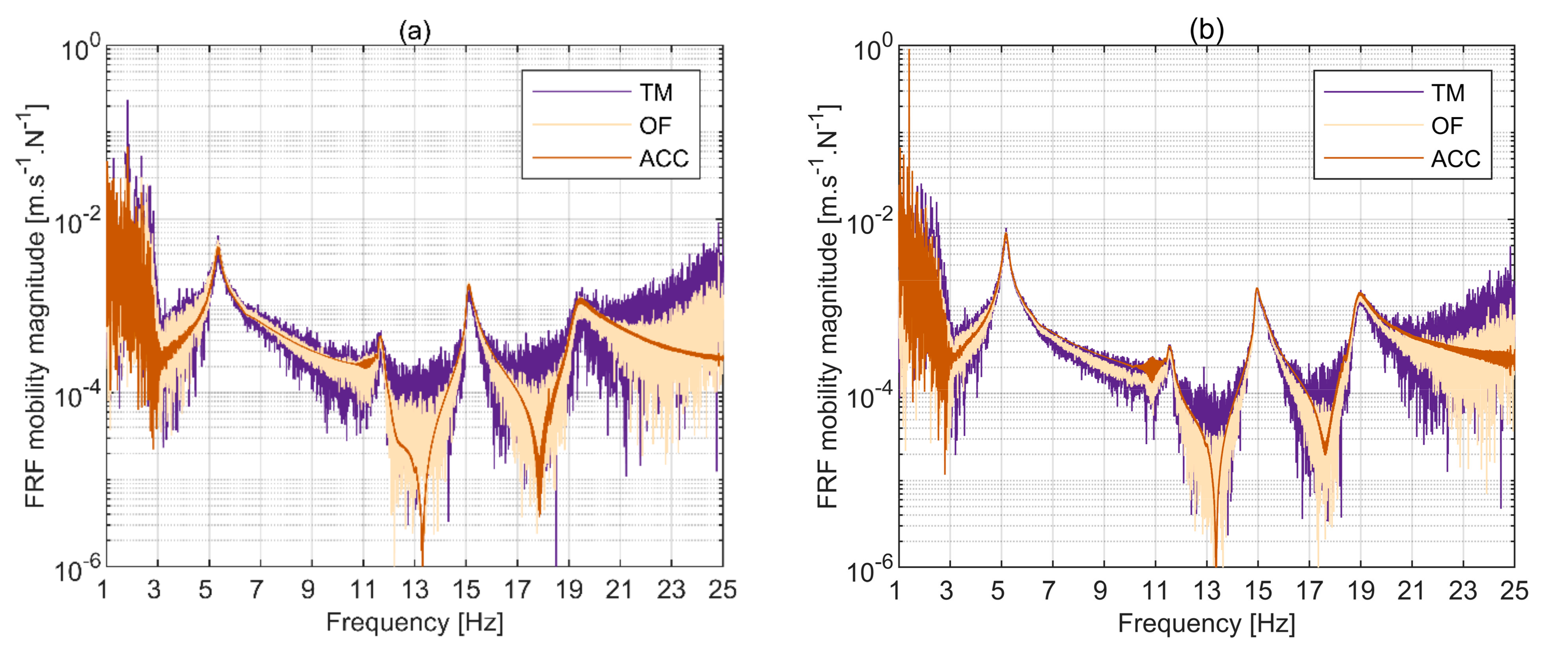 Remotesensing 13 03471 g009