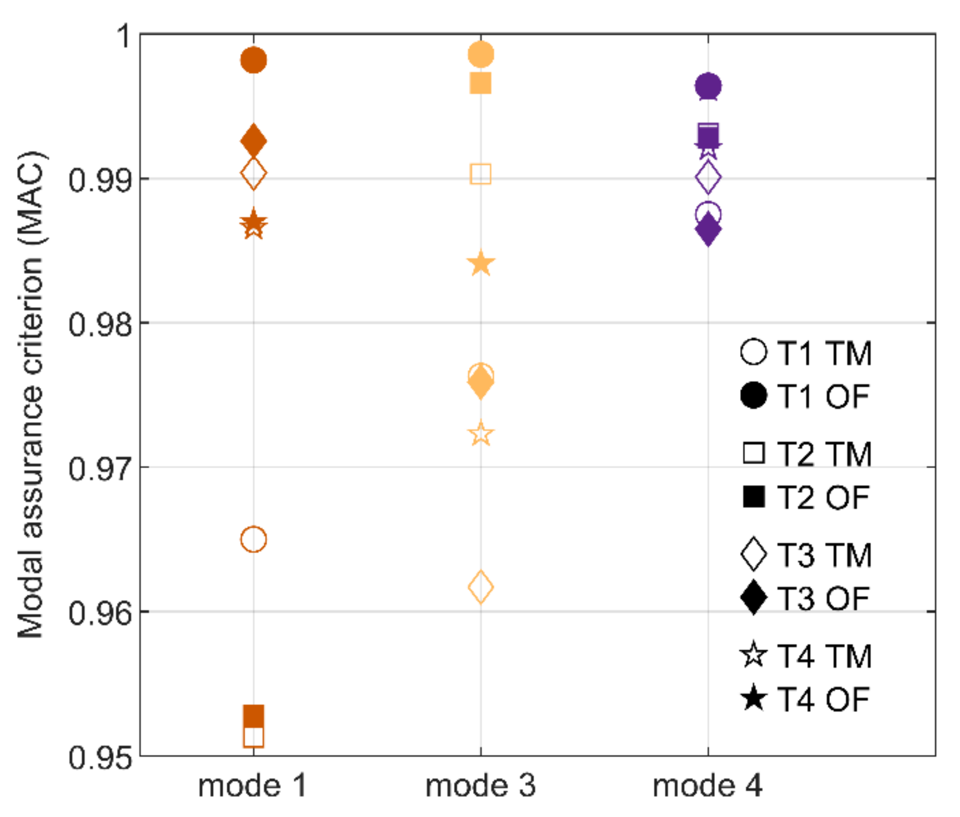 Remotesensing 13 03471 g014