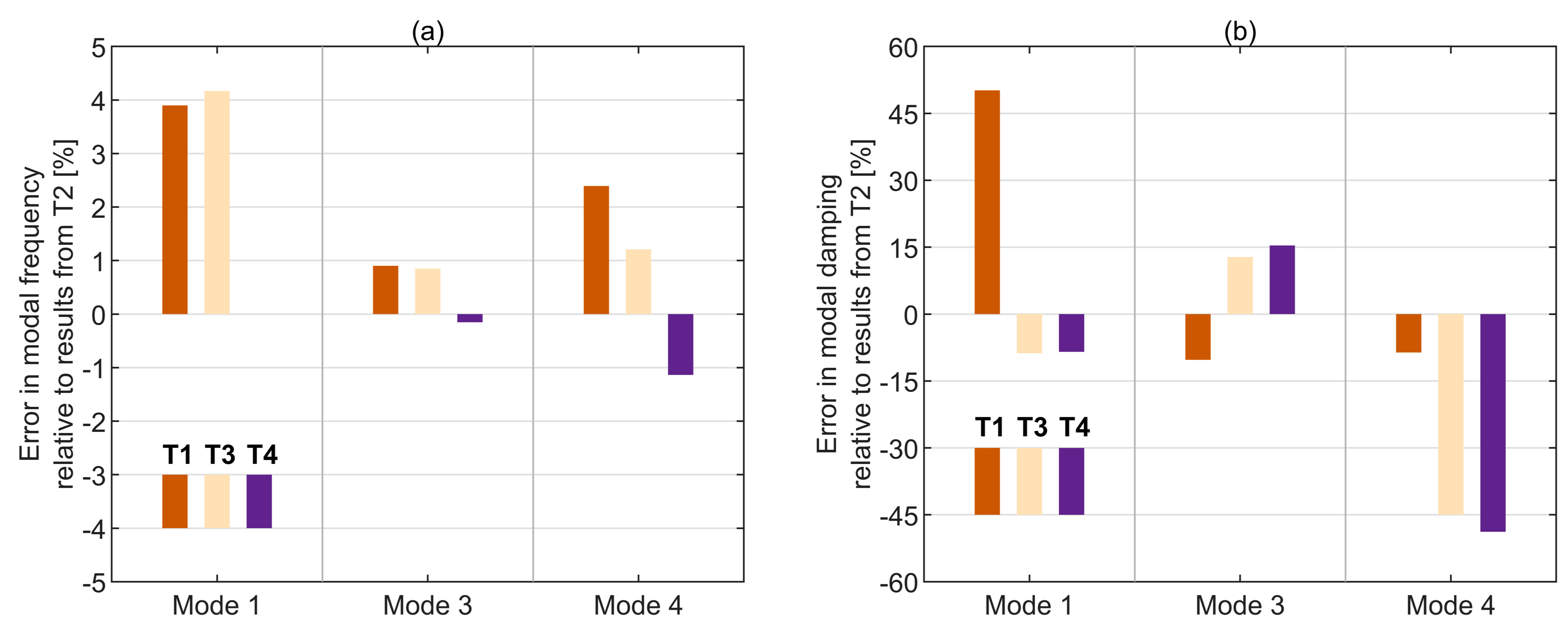 Remotesensing 13 03471 g017a