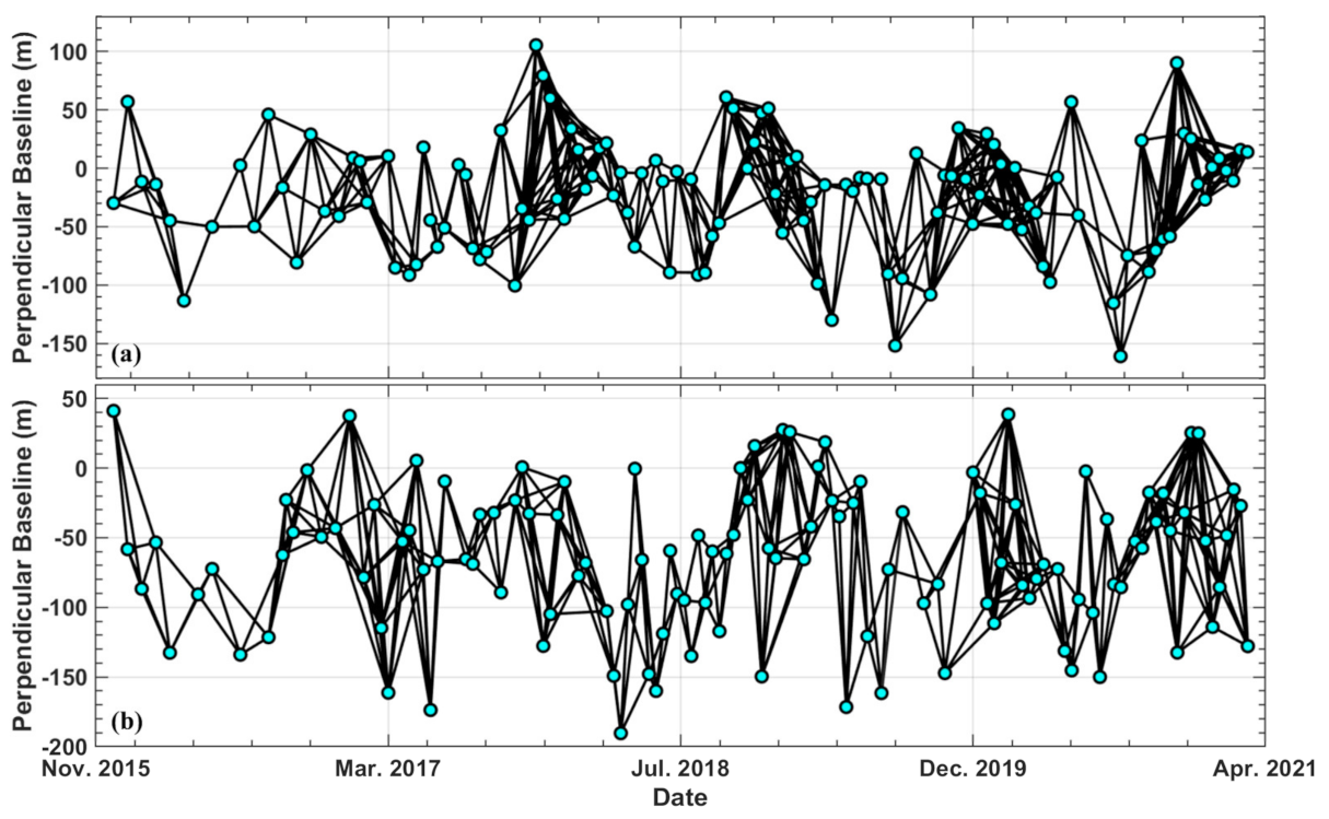 Remotesensing 13 03472 g005