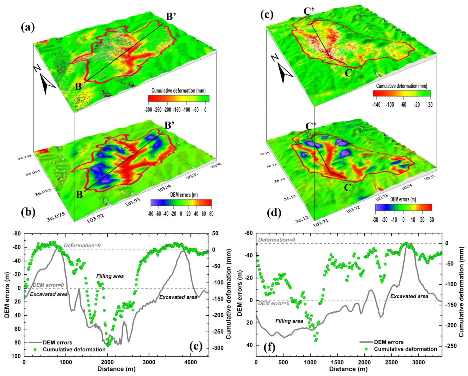 Remotesensing 13 03472 g019