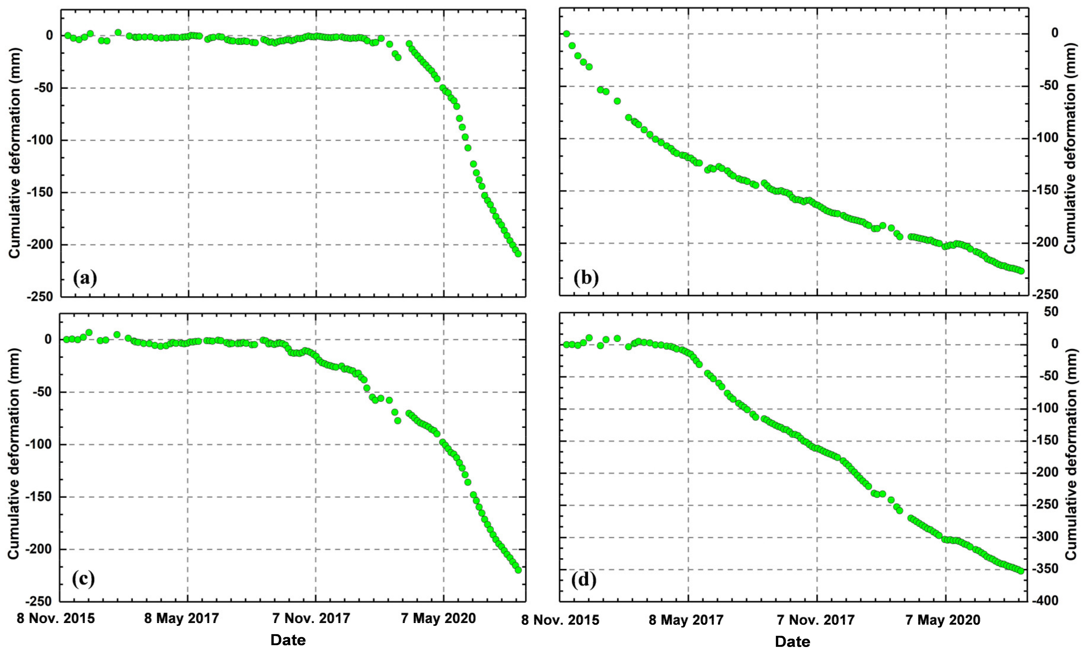 Remotesensing 13 03472 g023