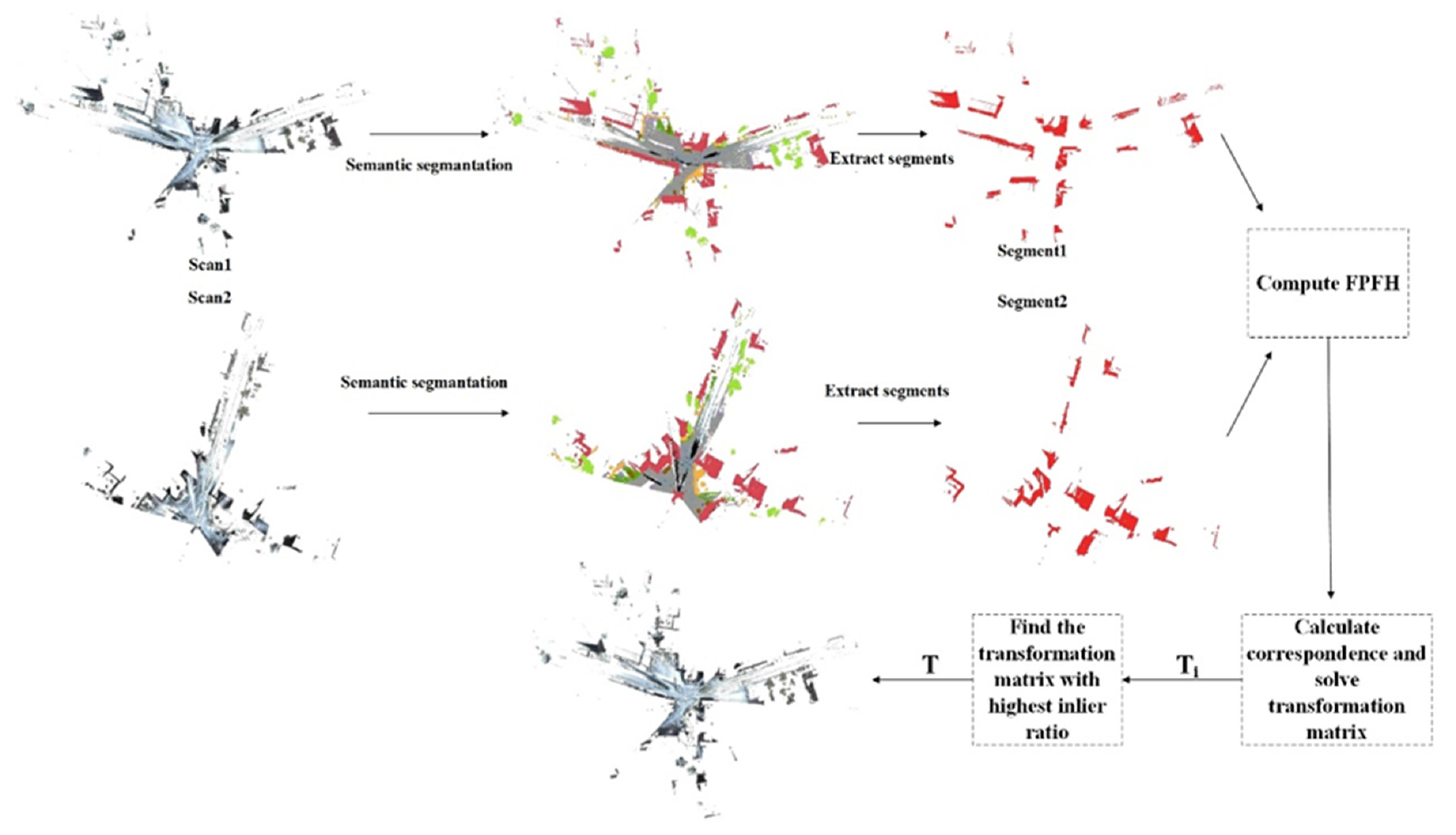 Remotesensing 13 03474 g001 550