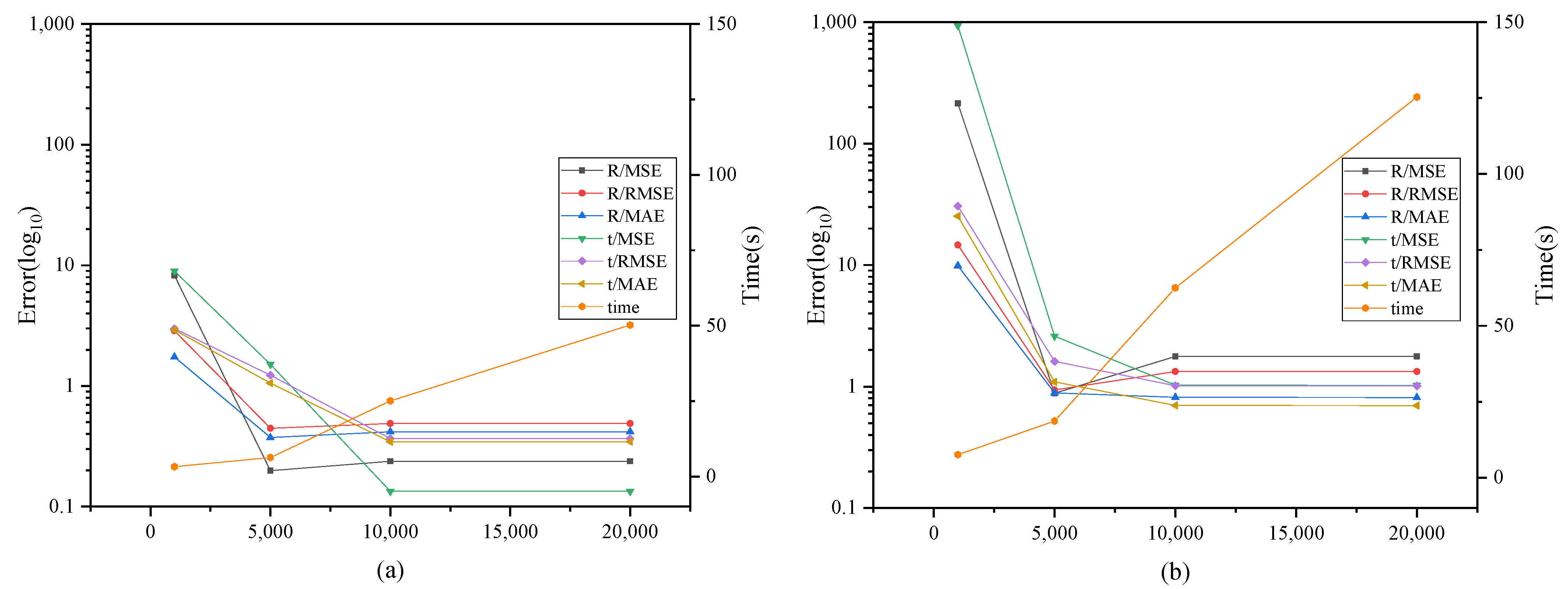 Remotesensing 13 03474 g004 550