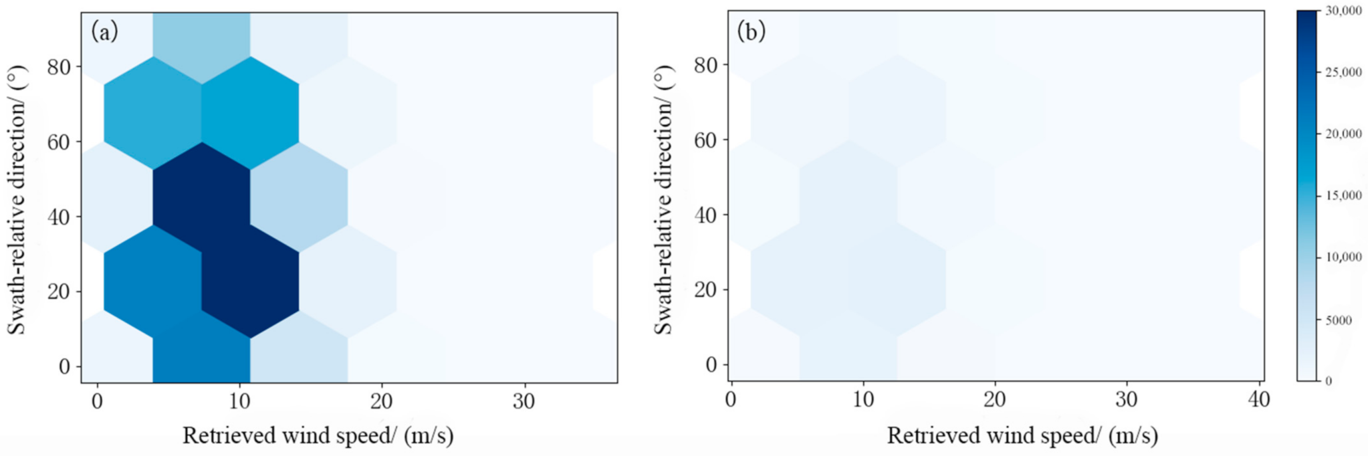 Remotesensing 13 03475 g001
