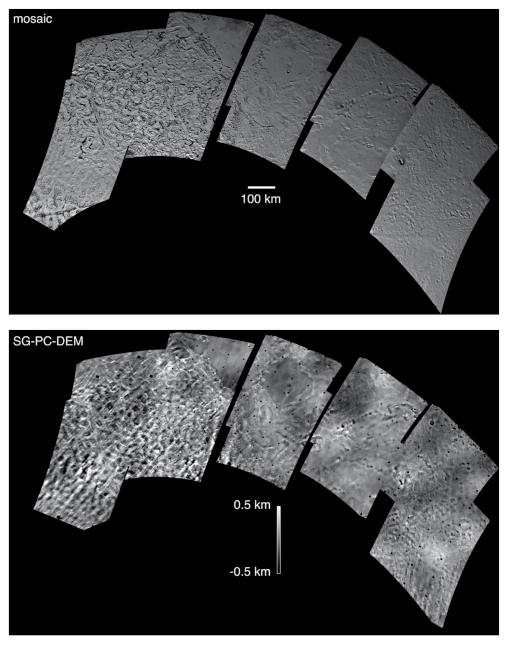 Remotesensing 13 03476 g008 Remotesensing 13 03476 g008