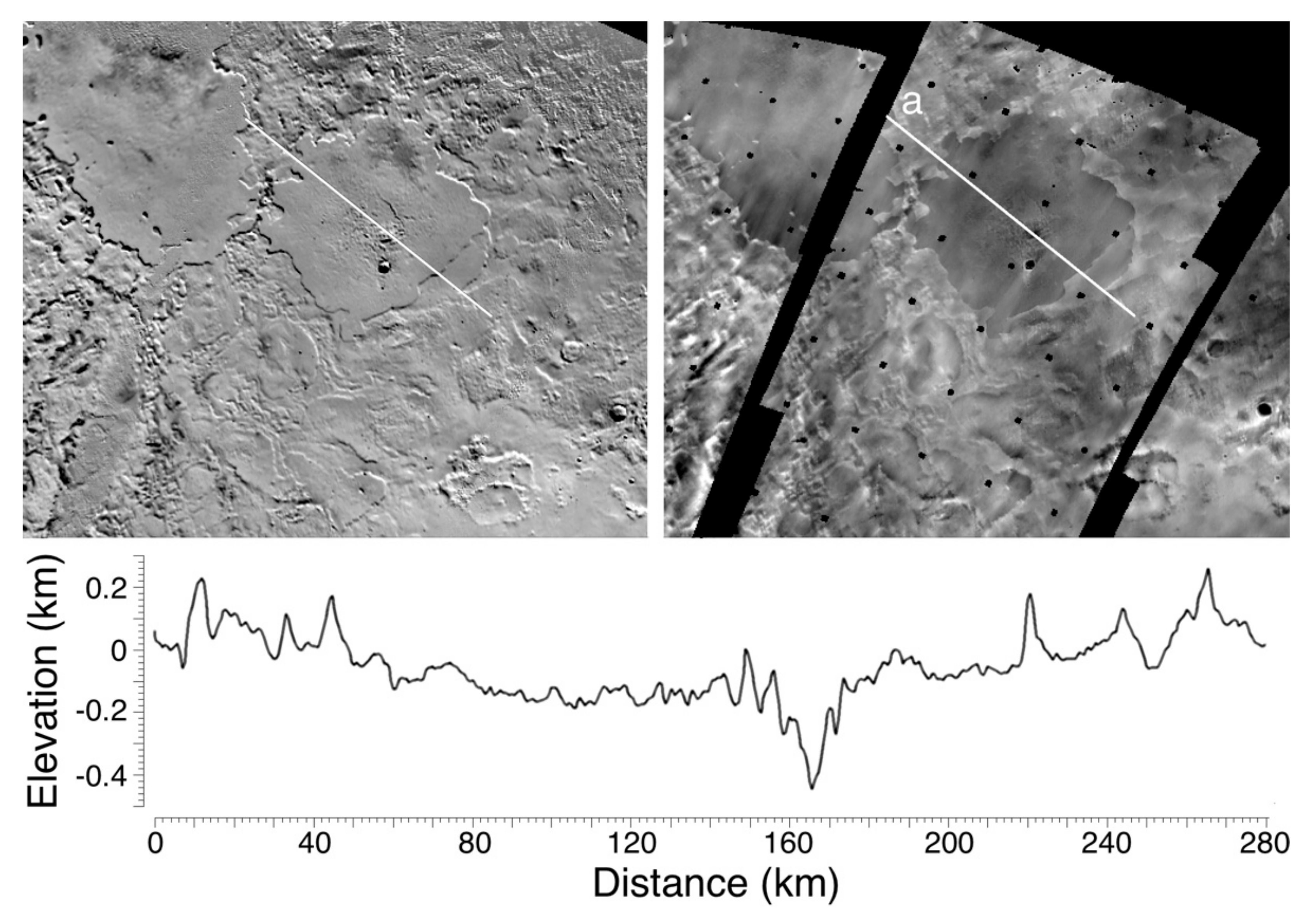 Remotesensing 13 03476 g013 Remotesensing 13 03476 g013