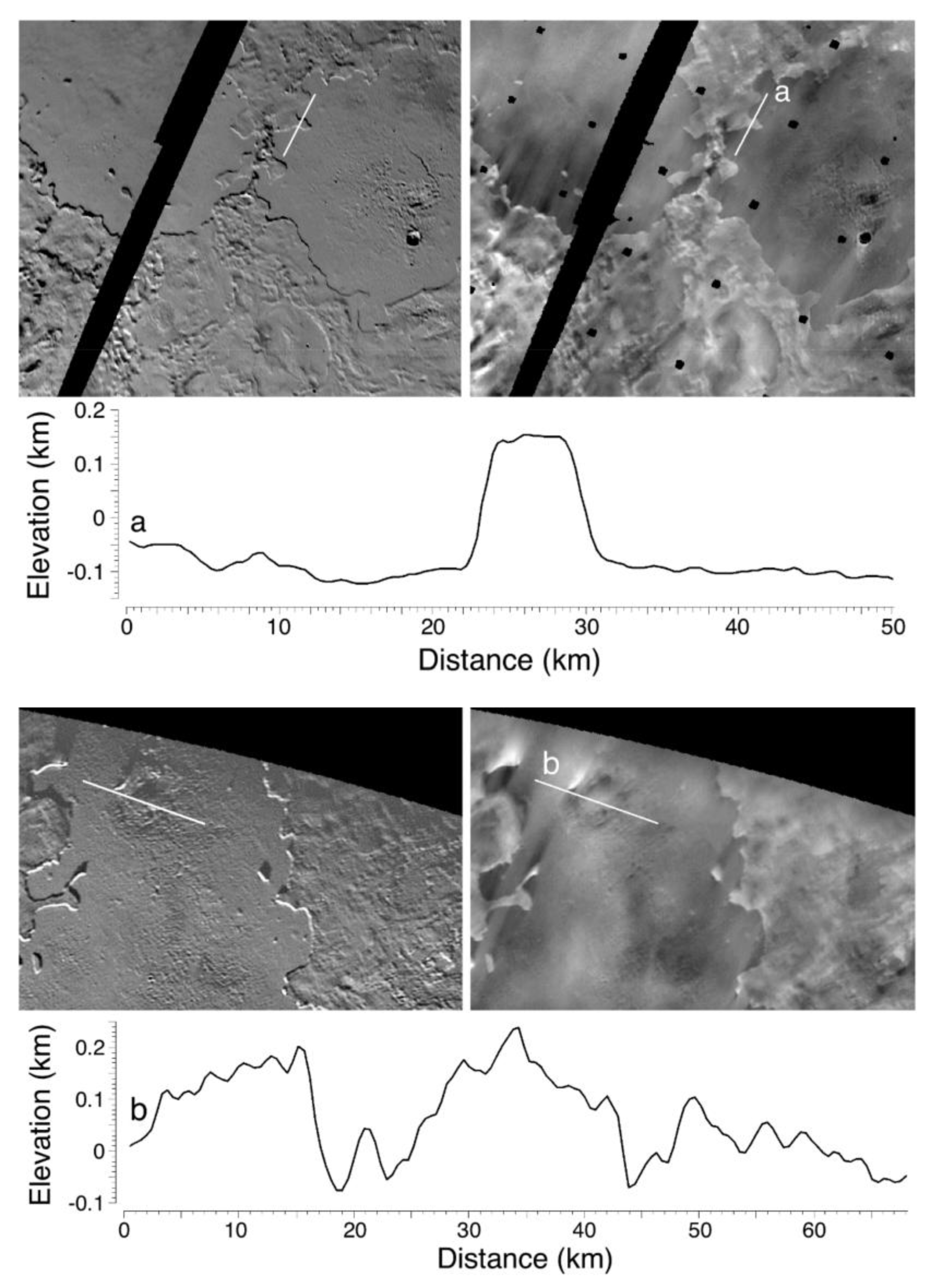 Remotesensing 13 03476 g014 Remotesensing 13 03476 g014