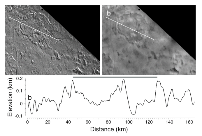 Remotesensing 13 03476 g020b Remotesensing 13 03476 g020b