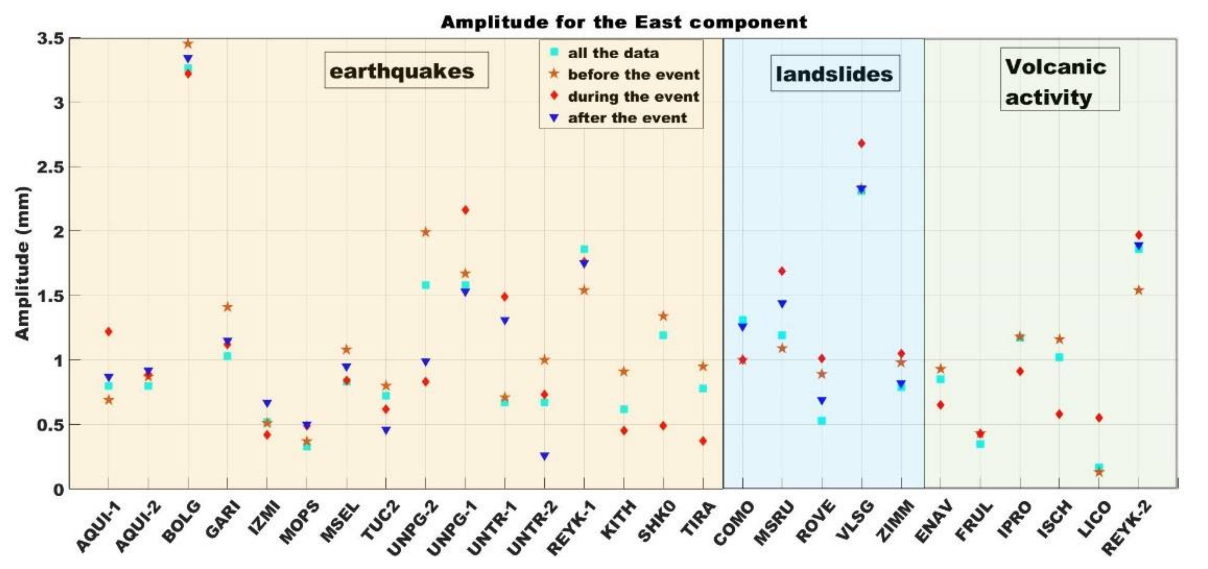Remotesensing 13 03478 g004