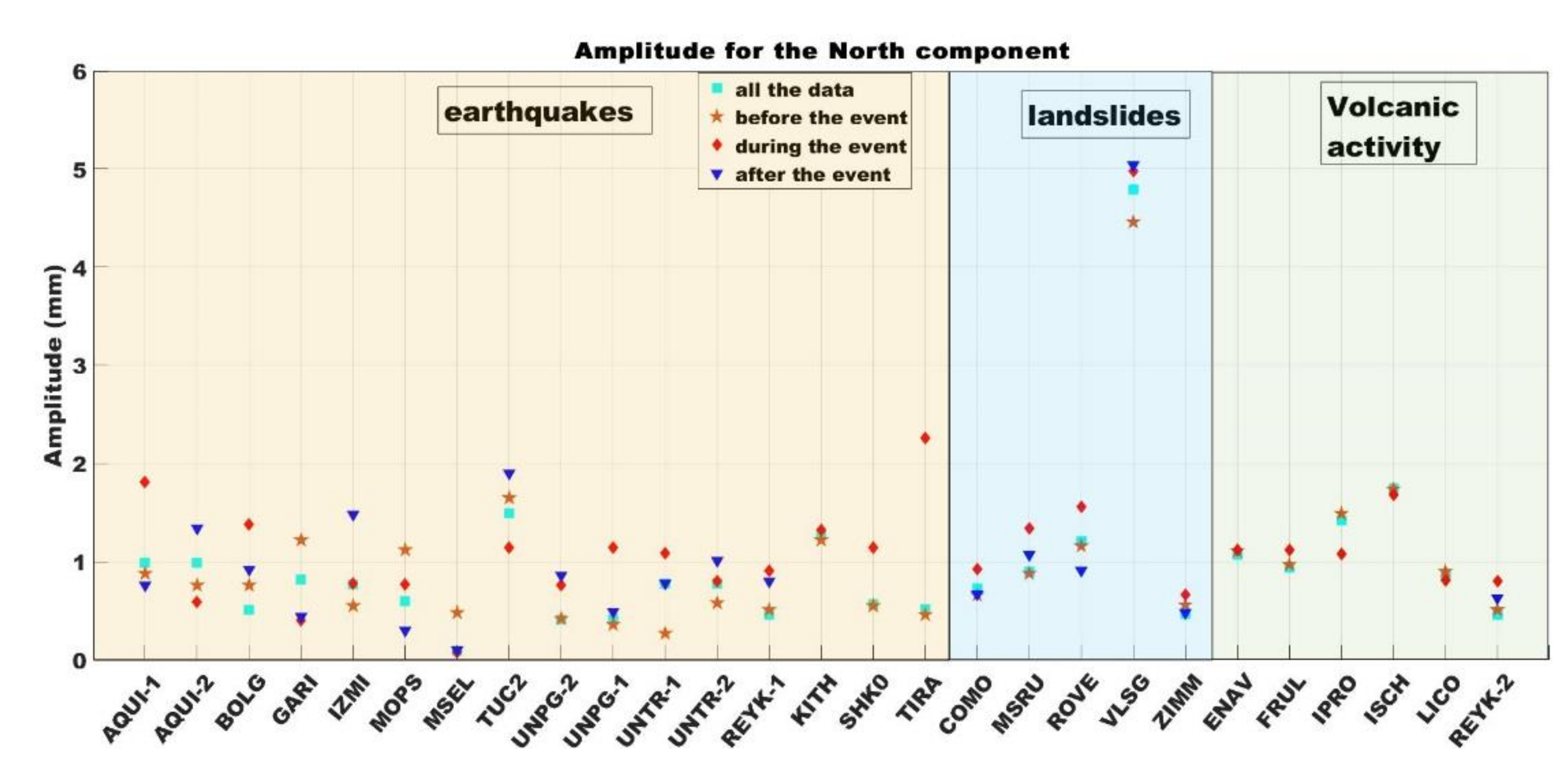 Remotesensing 13 03478 g005