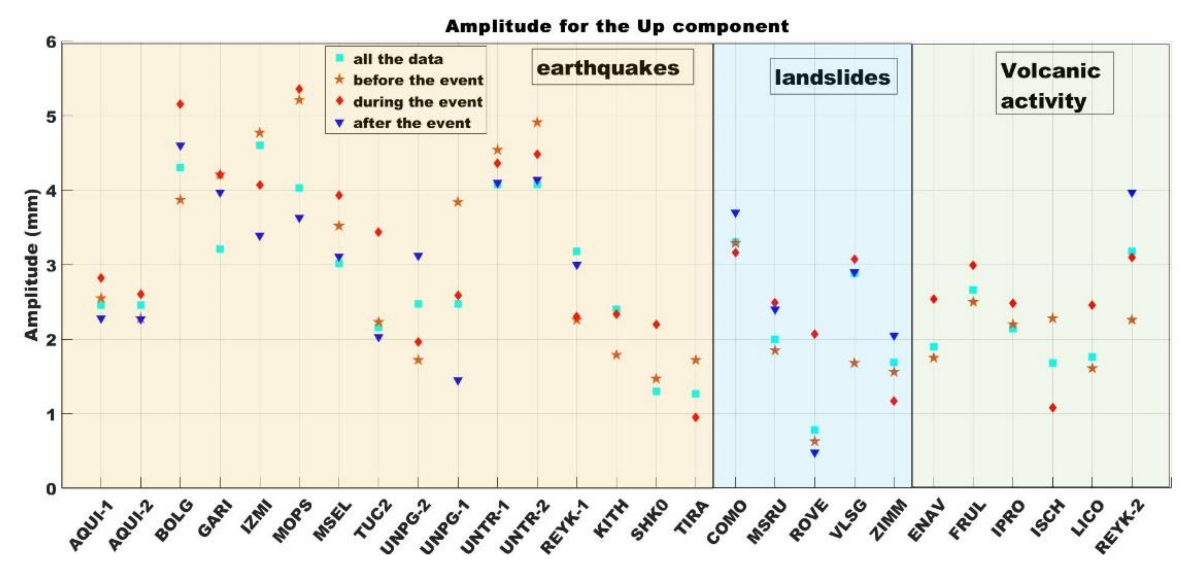 Remotesensing 13 03478 g006