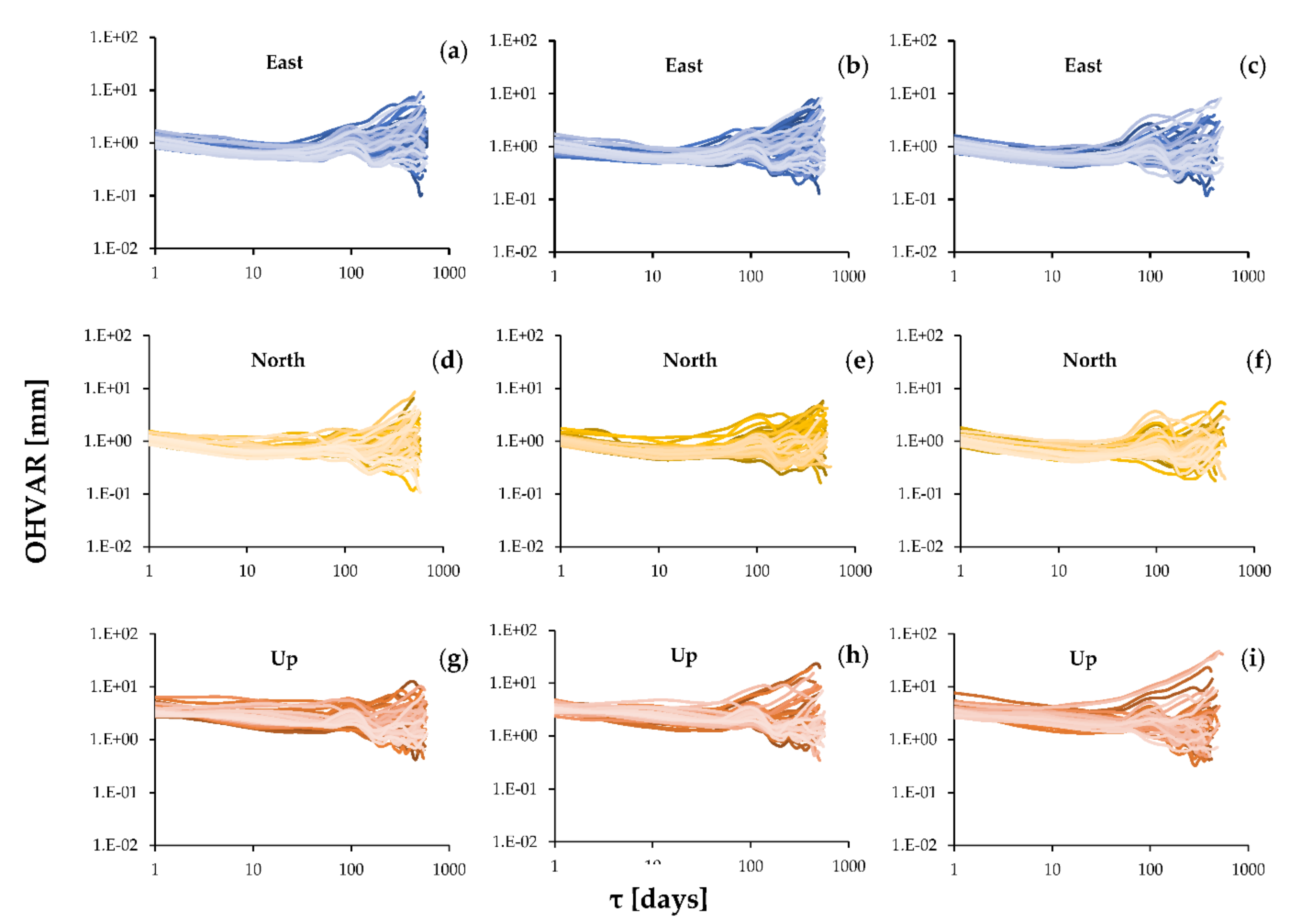 Remotesensing 13 03478 g007