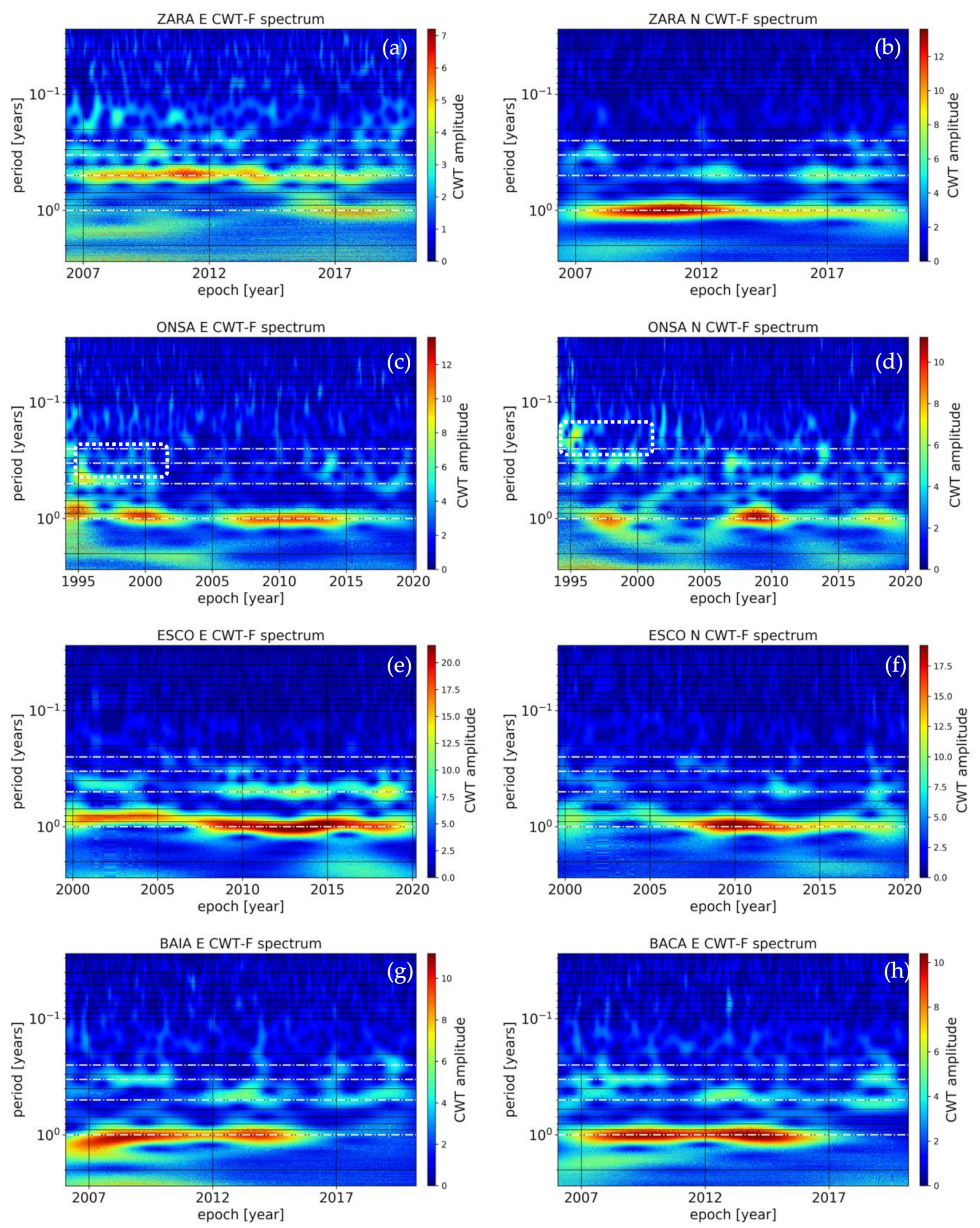 Remotesensing 13 03478 g009