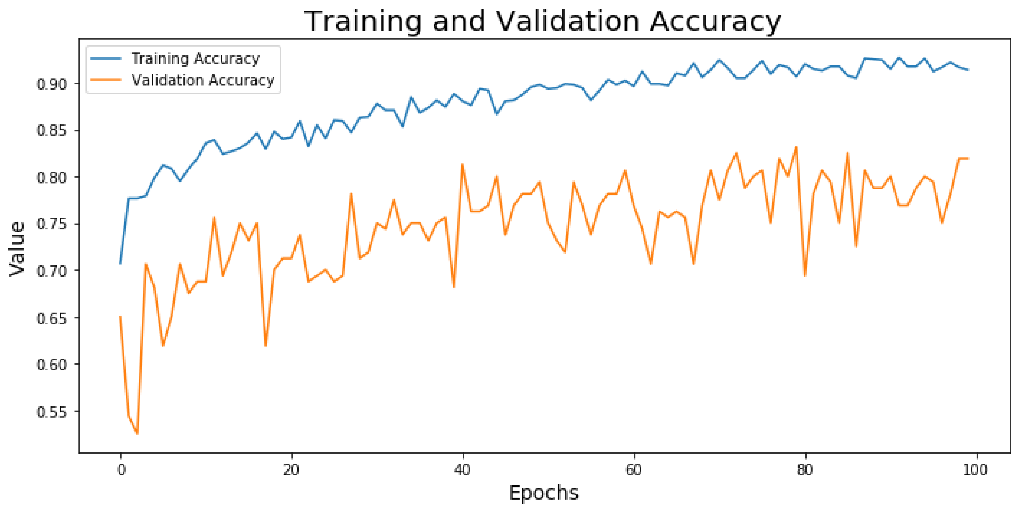 Remotesensing 13 03479 g007 550